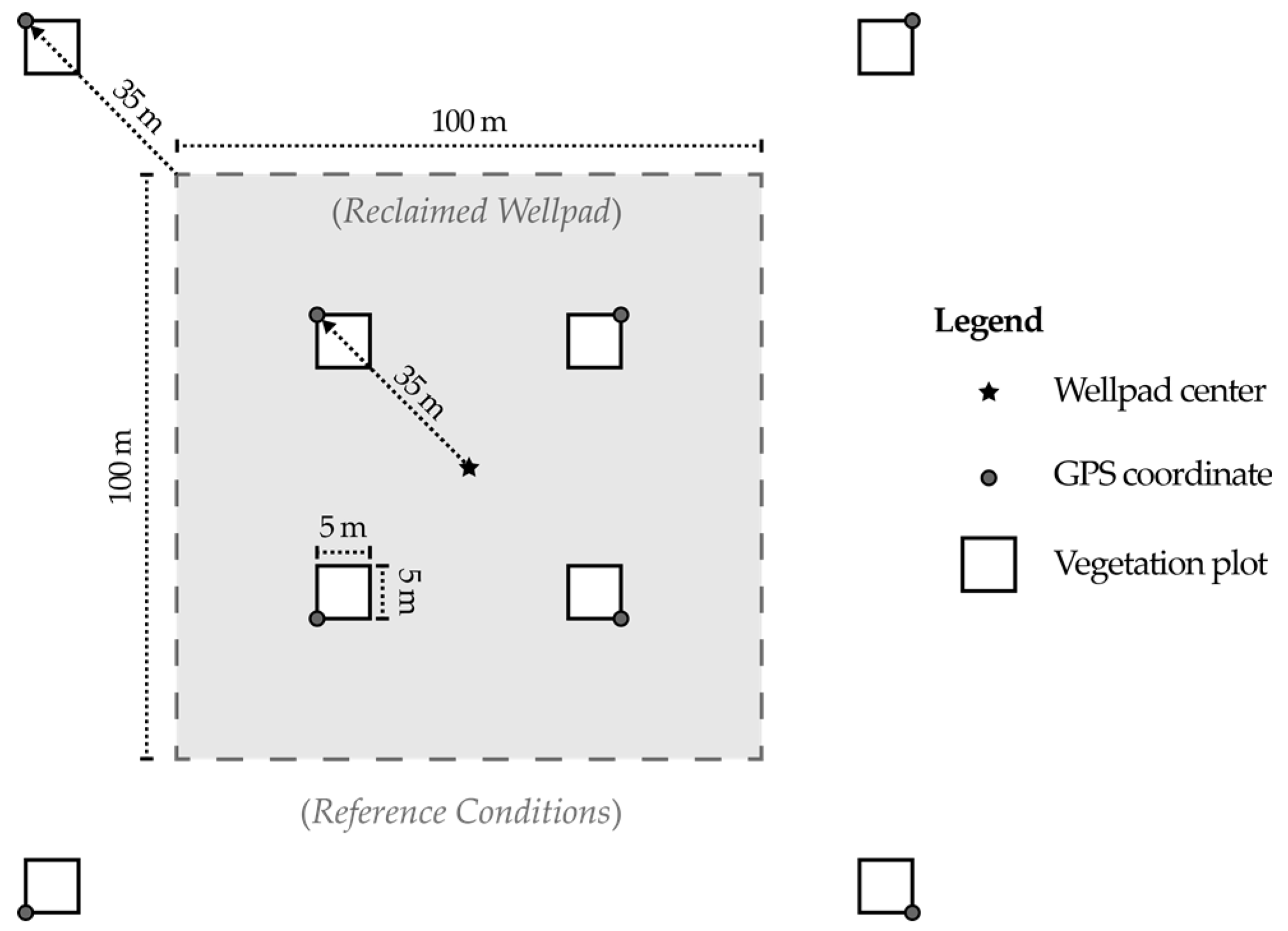 Remotesensing 09 00413 g002