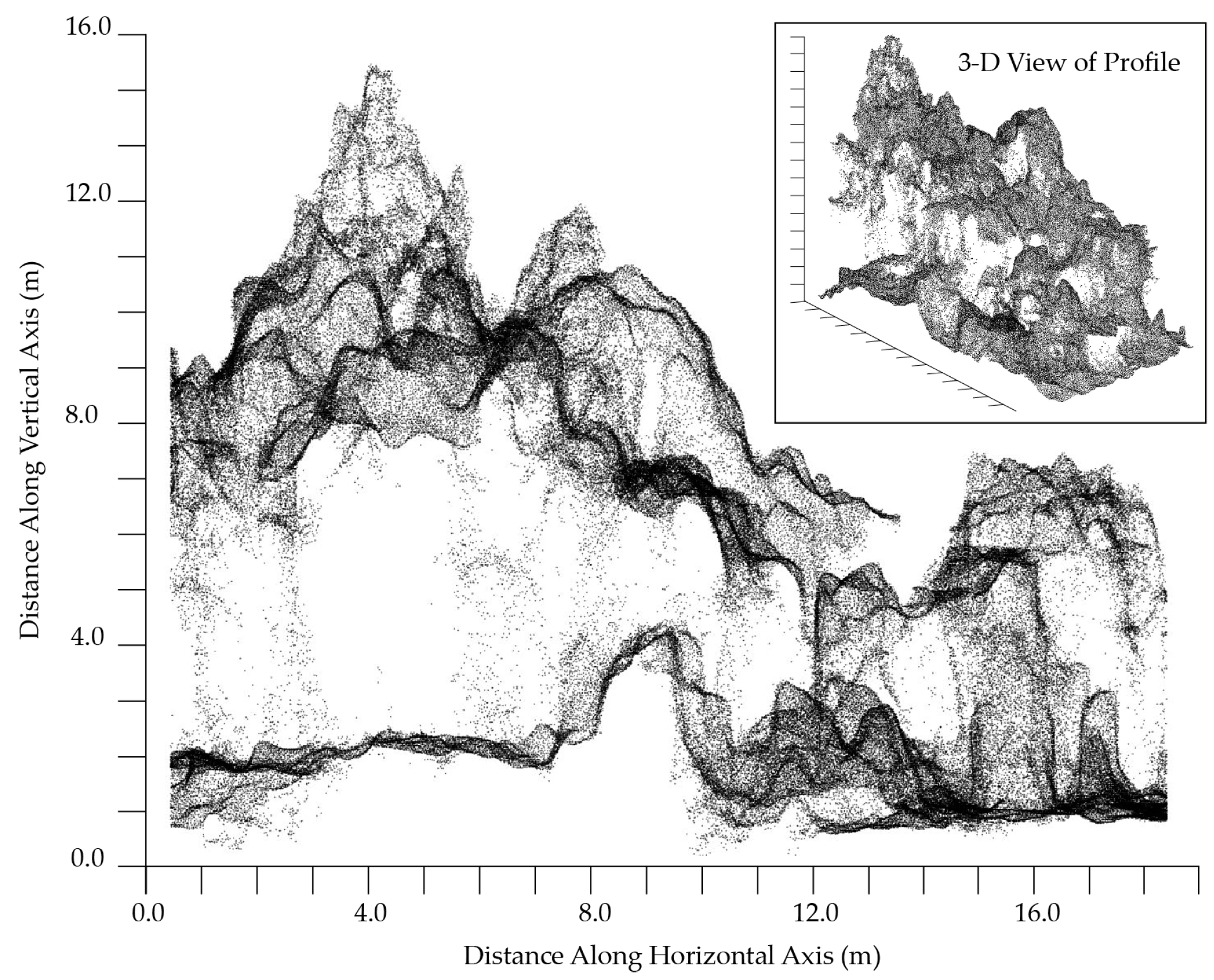 Remotesensing 09 00413 g003