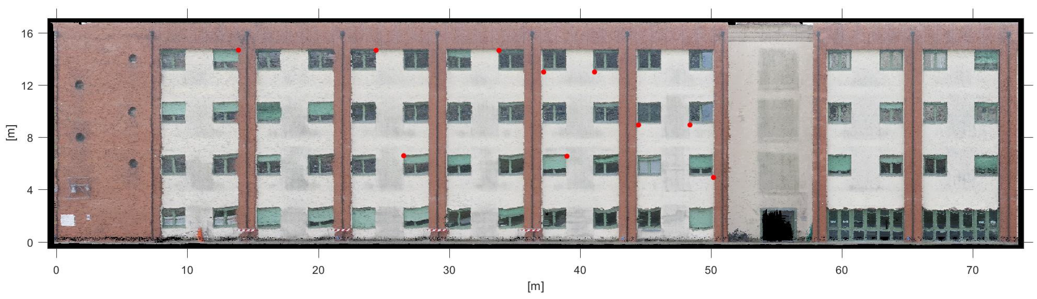 Remotesensing 09 00414 g004