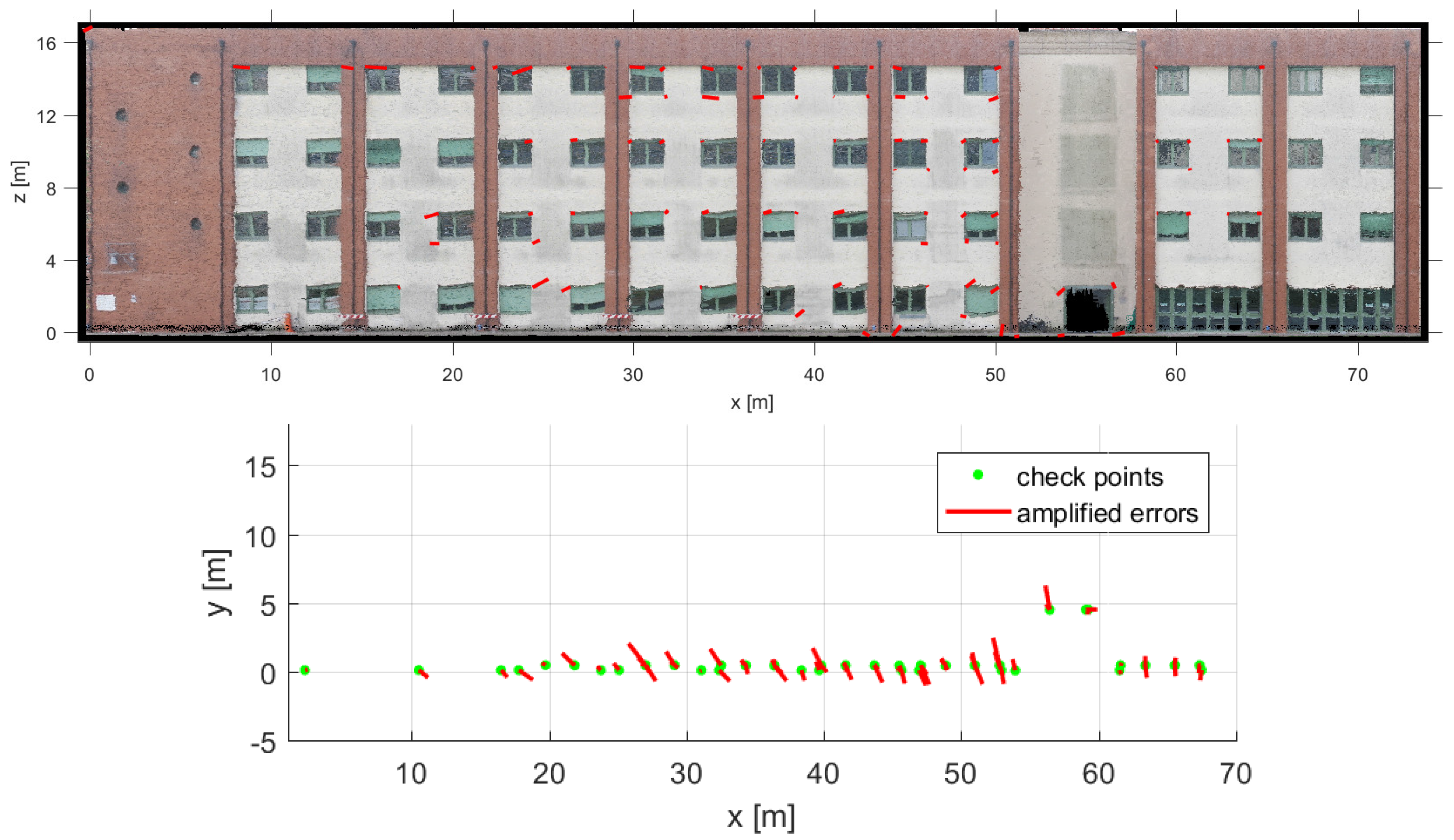 Remotesensing 09 00414 g007