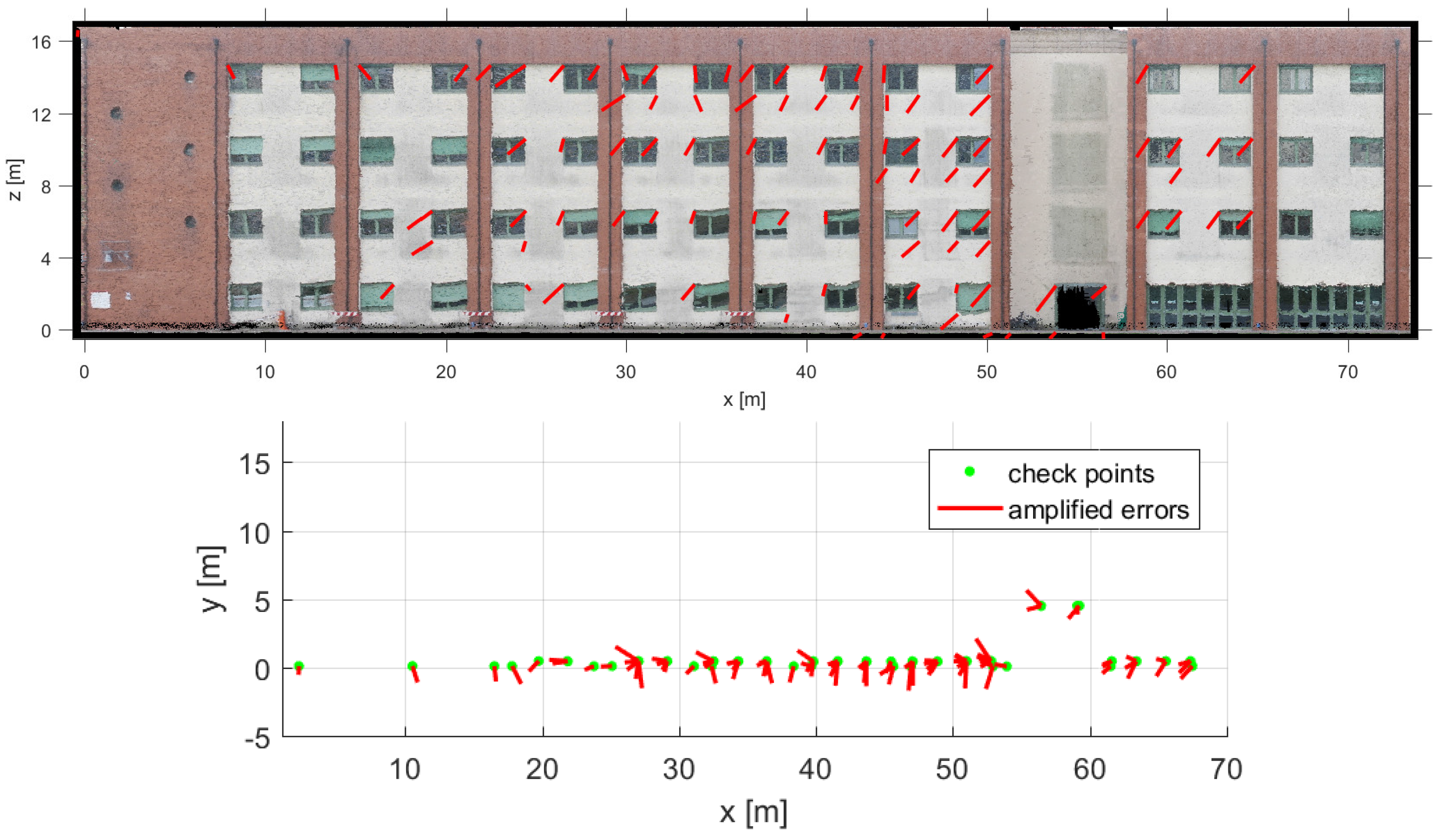 Remotesensing 09 00414 g008