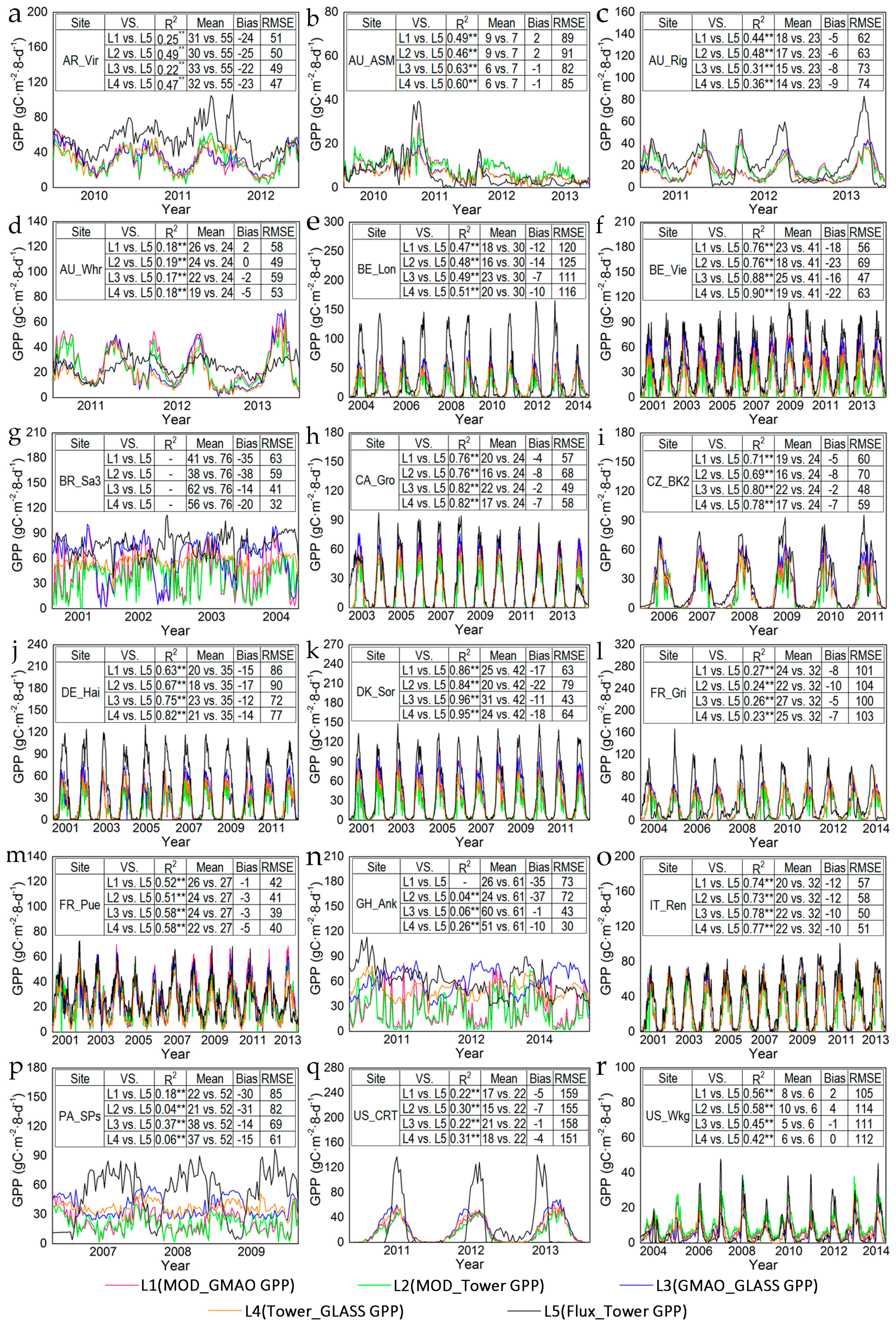 Remotesensing 09 00418 g002