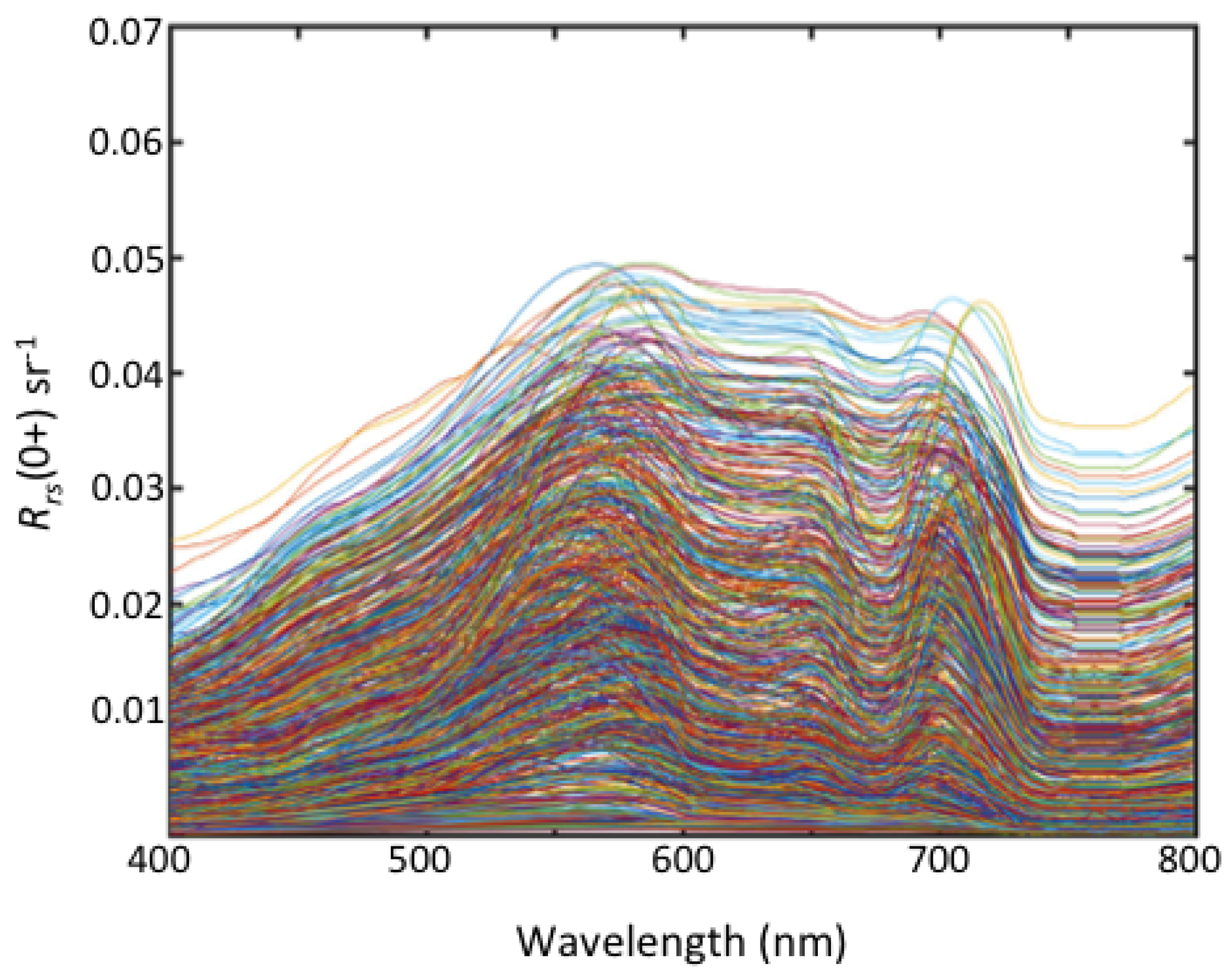 Remotesensing 09 00420 g001