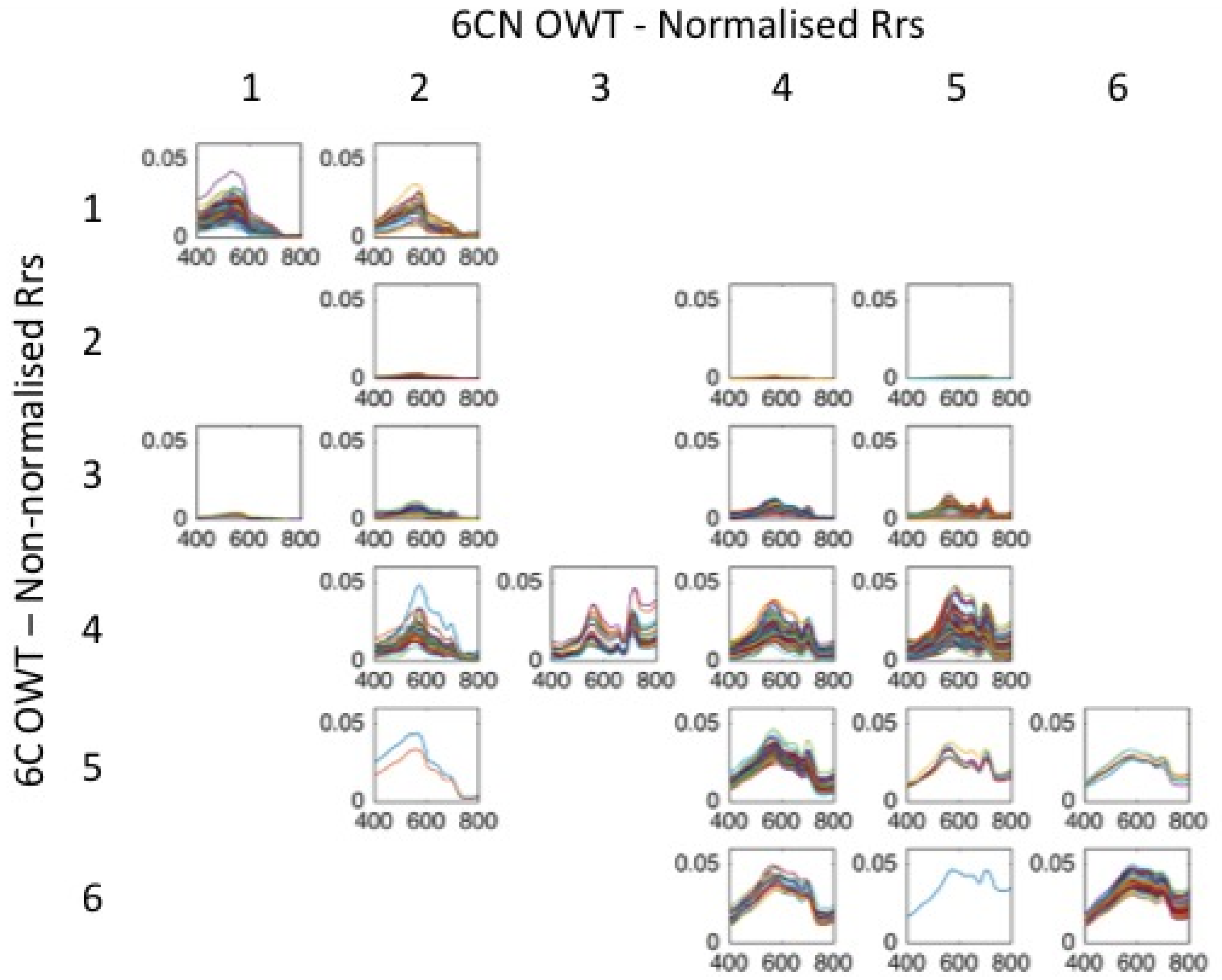 Remotesensing 09 00420 g011