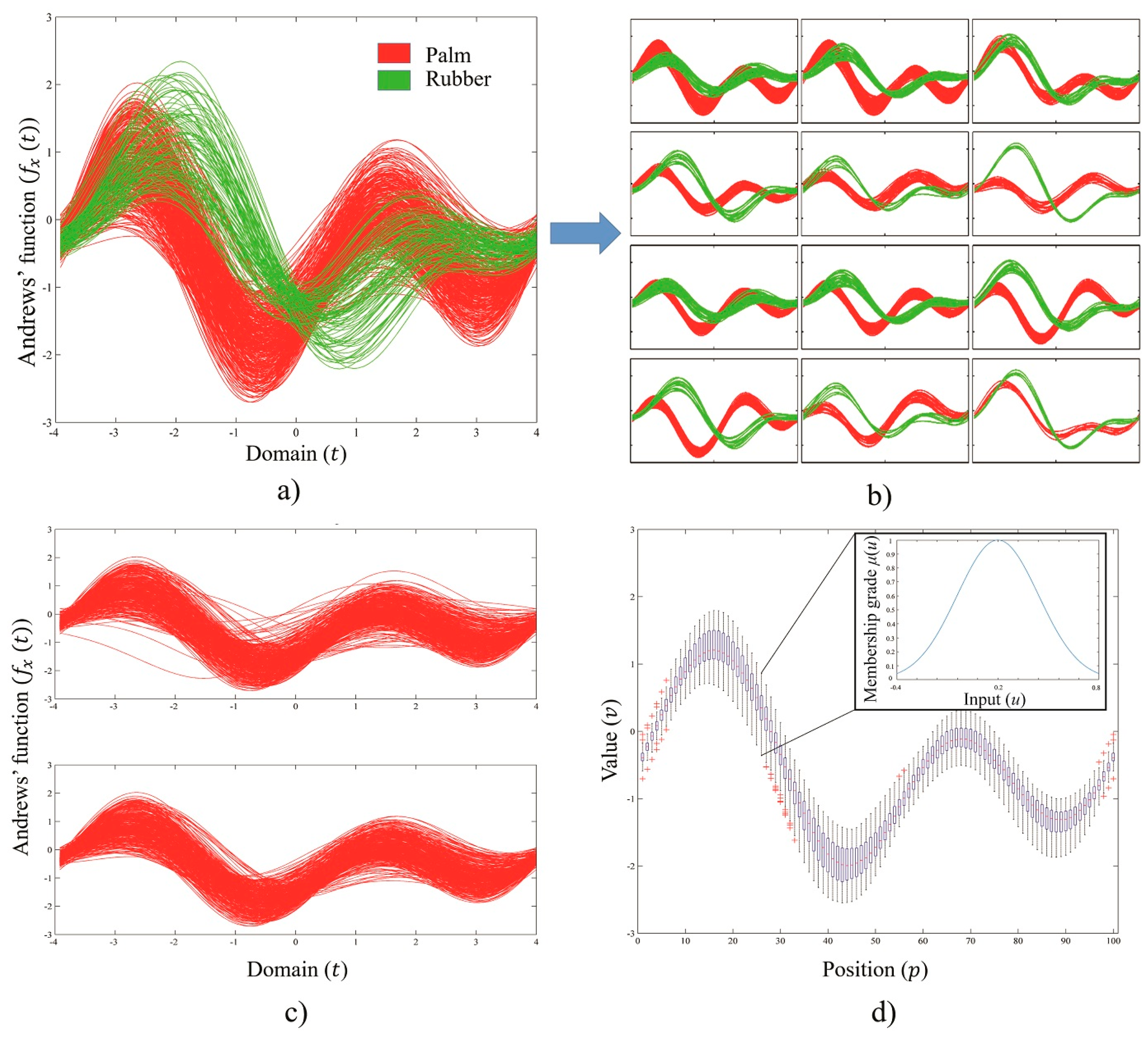 Remotesensing 09 00427 g003