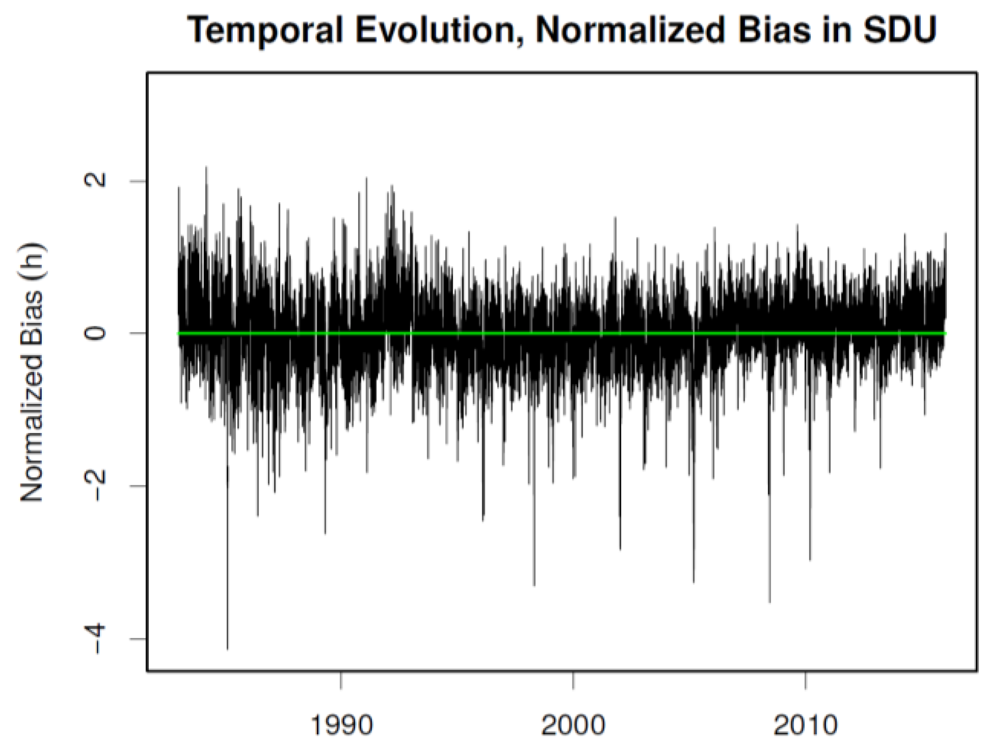 Remotesensing 09 00429 g004