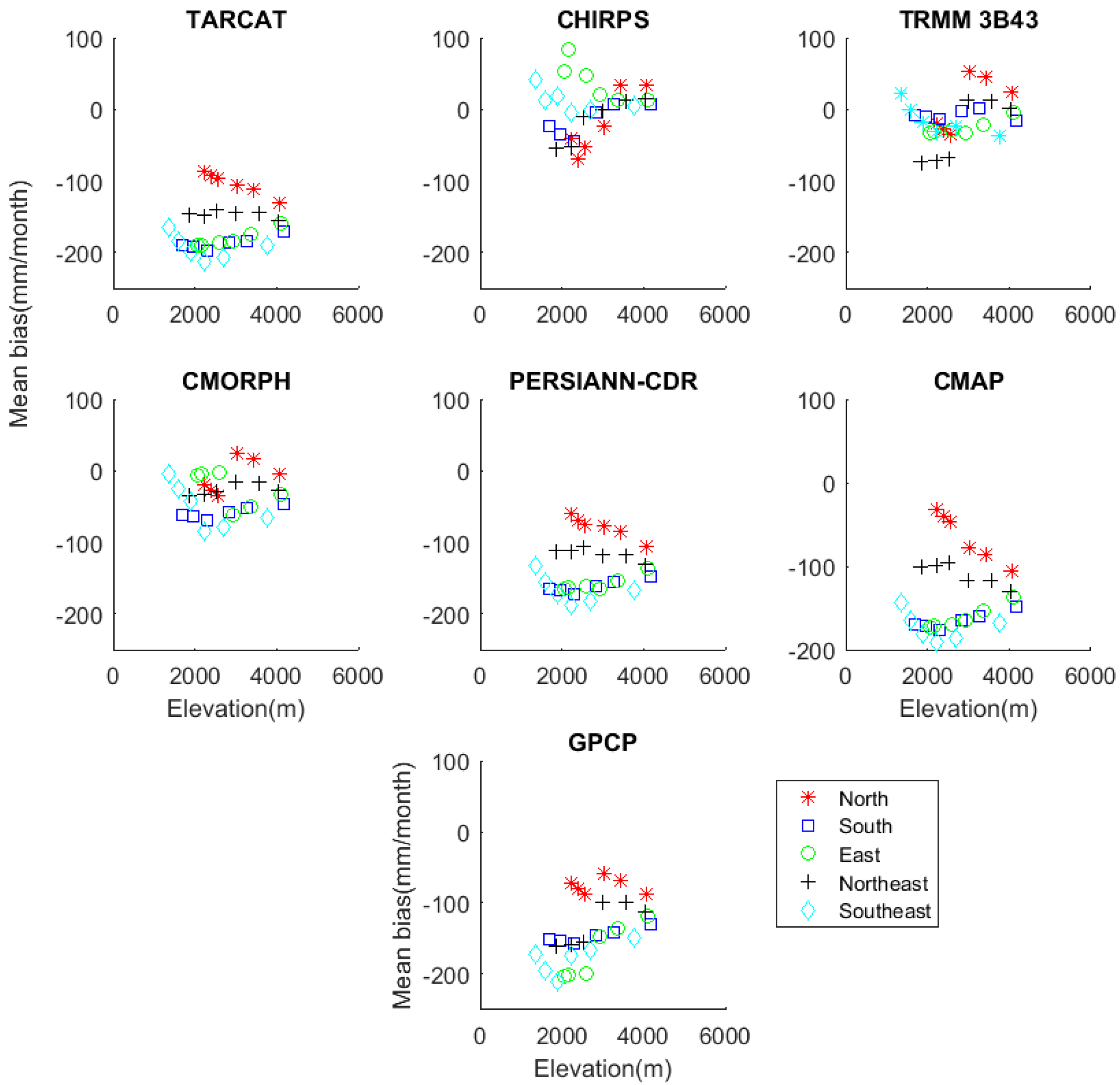 Remotesensing 09 00430 g012