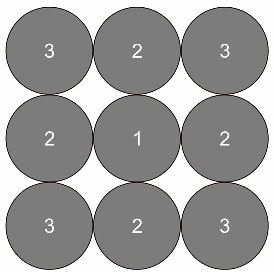 Remotesensing 09 00431 g018