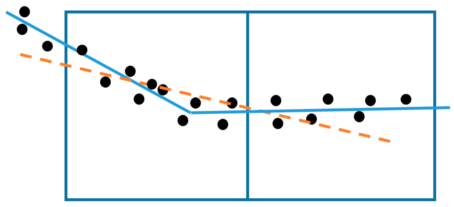 Remotesensing 09 00433 g001