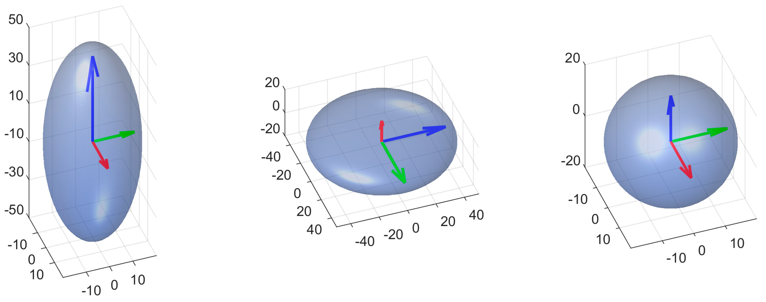 Remotesensing 09 00433 g003