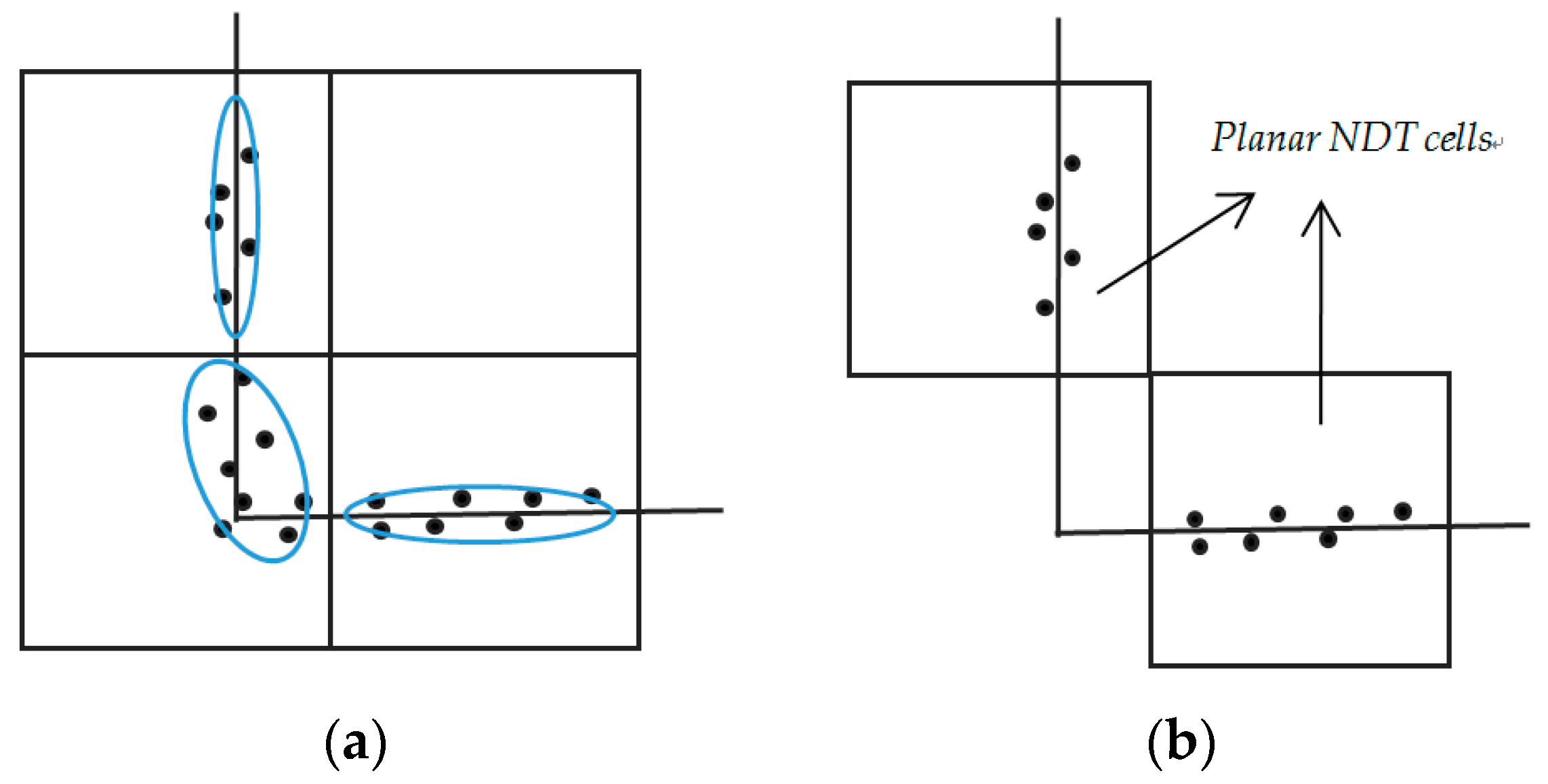 Remotesensing 09 00433 g005