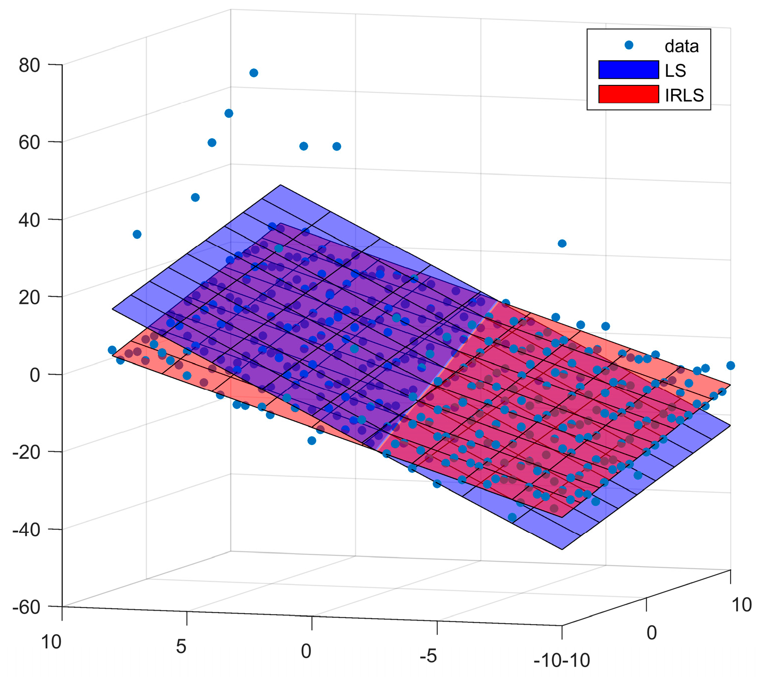 Remotesensing 09 00433 g006