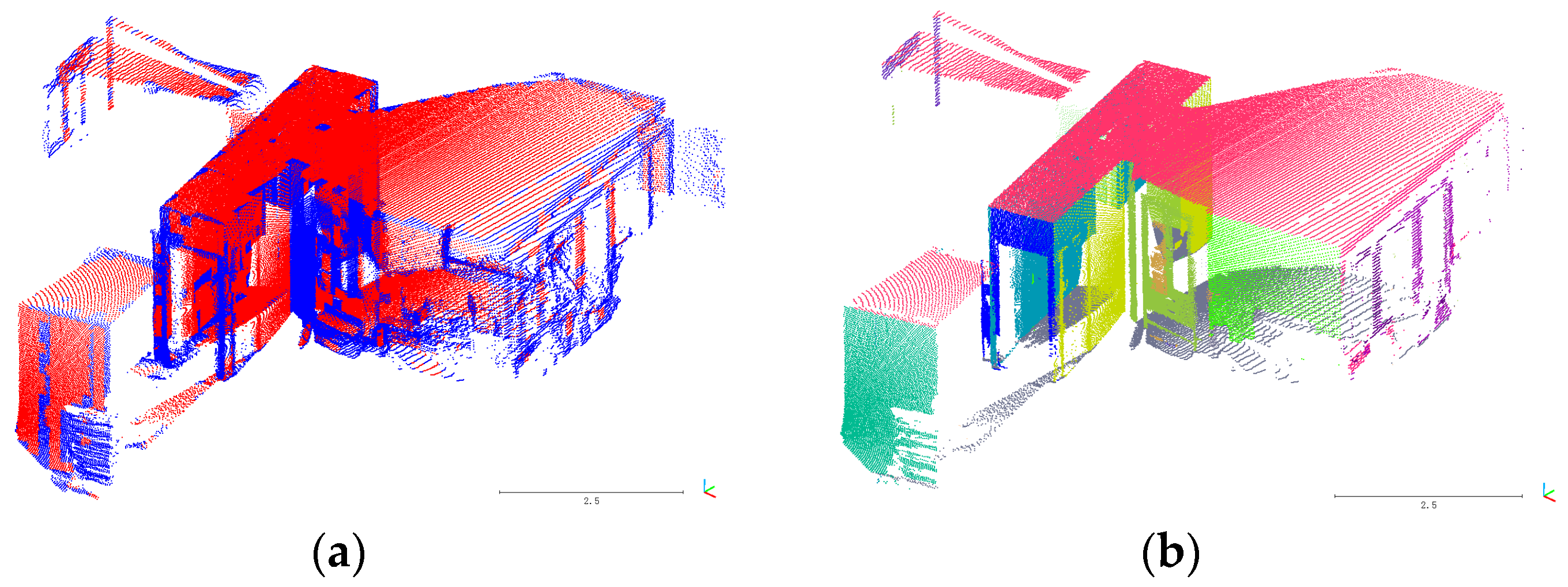 Remotesensing 09 00433 g008