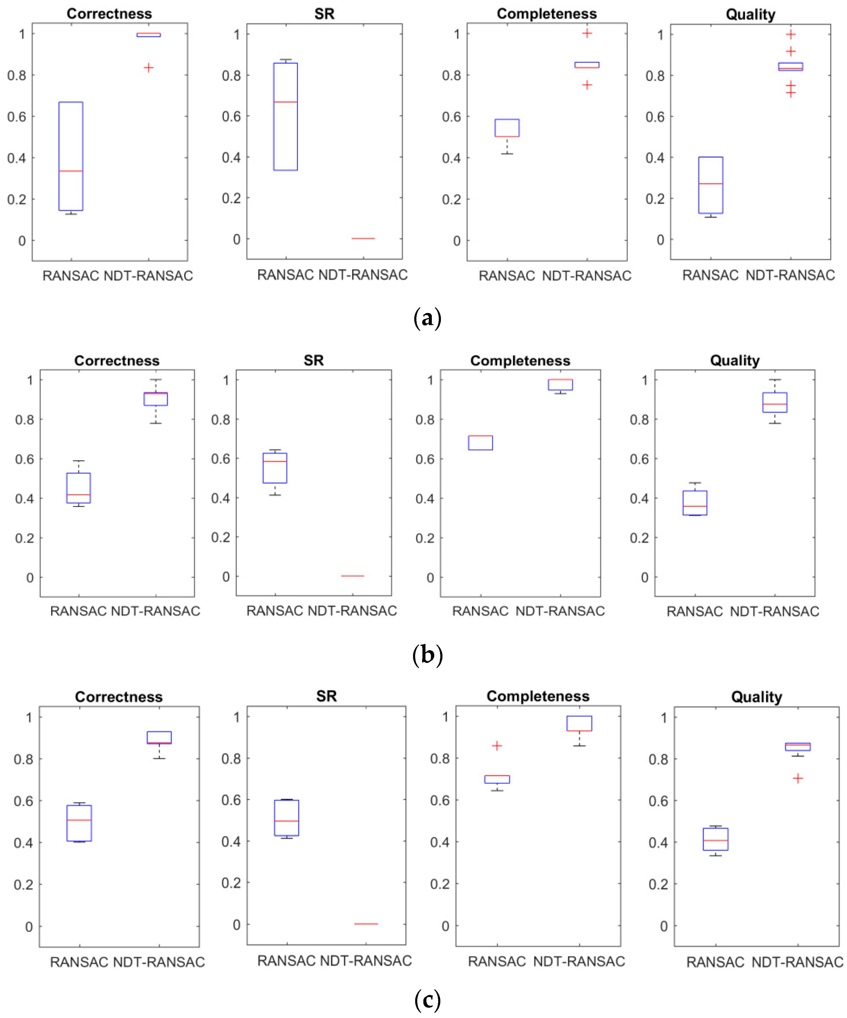 Remotesensing 09 00433 g010