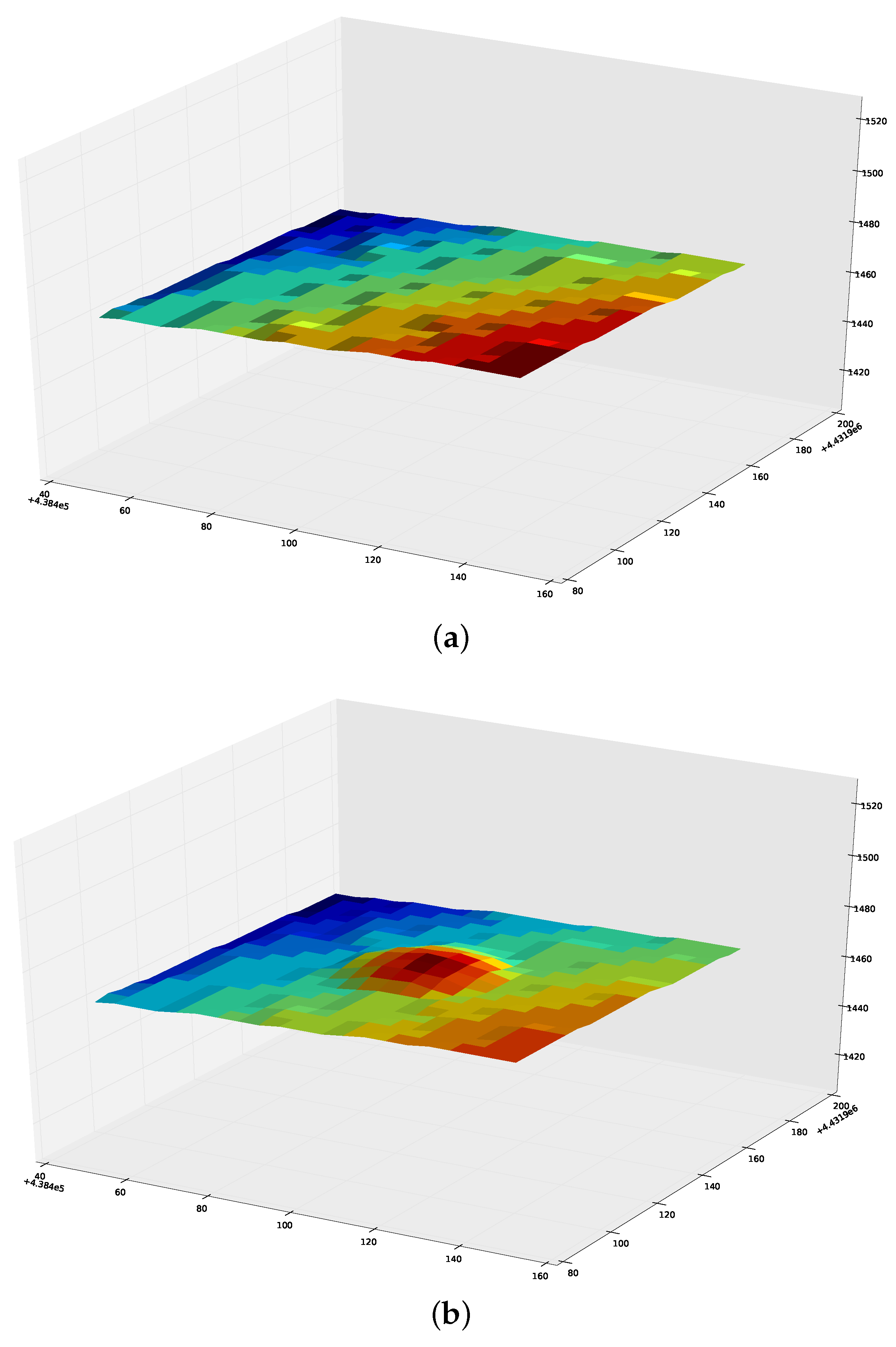 Remotesensing 09 00434 g004
