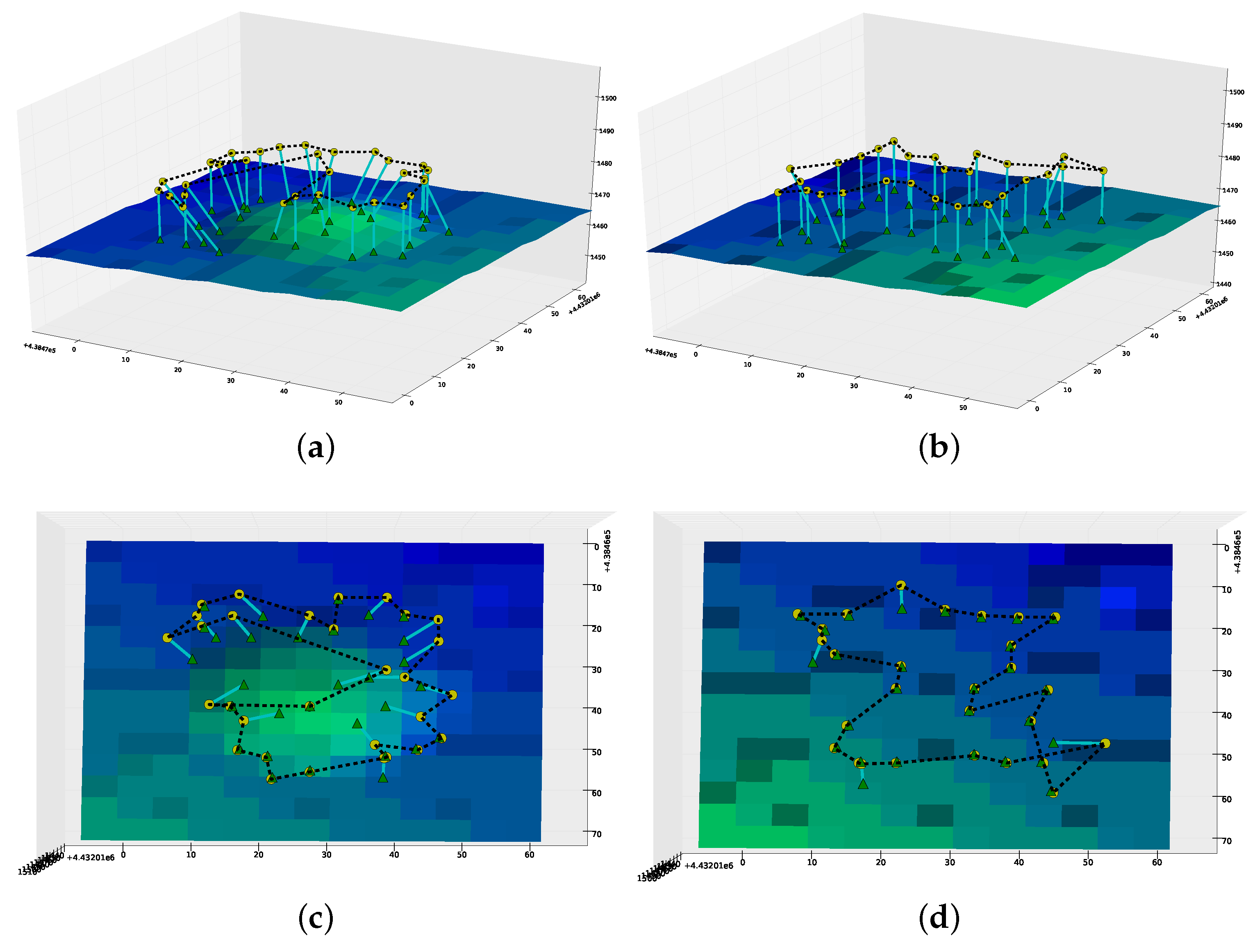 Remotesensing 09 00434 g007