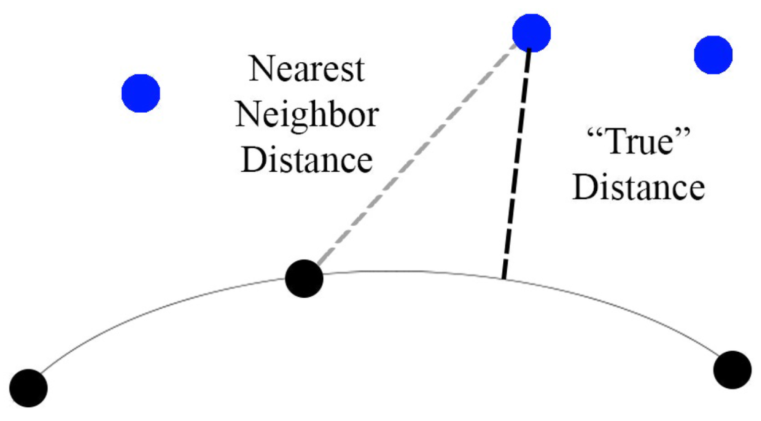 Remotesensing 09 00434 g009