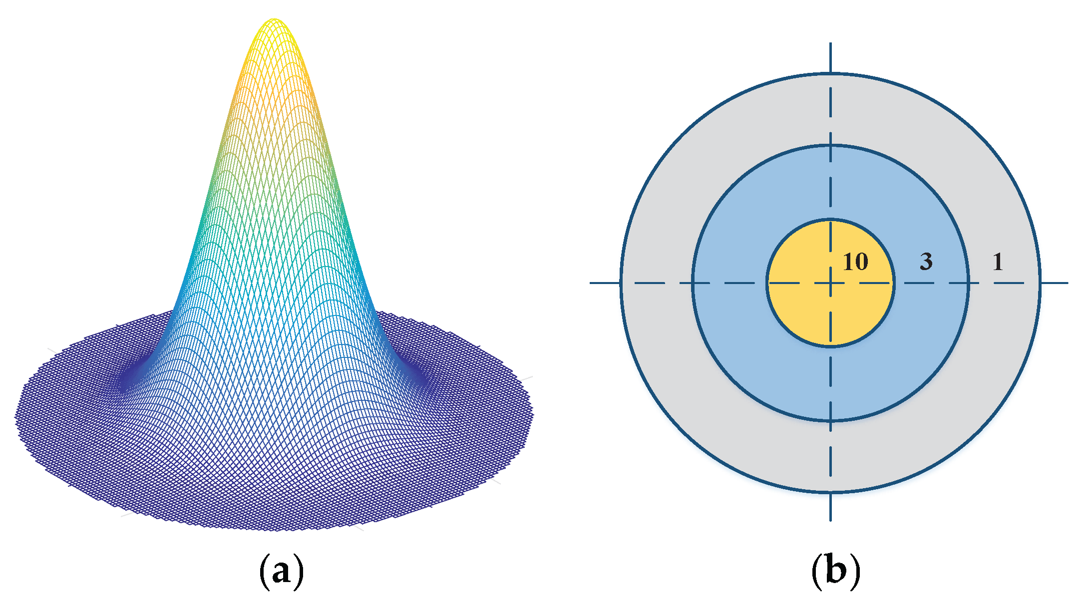Remotesensing 09 00439 g005