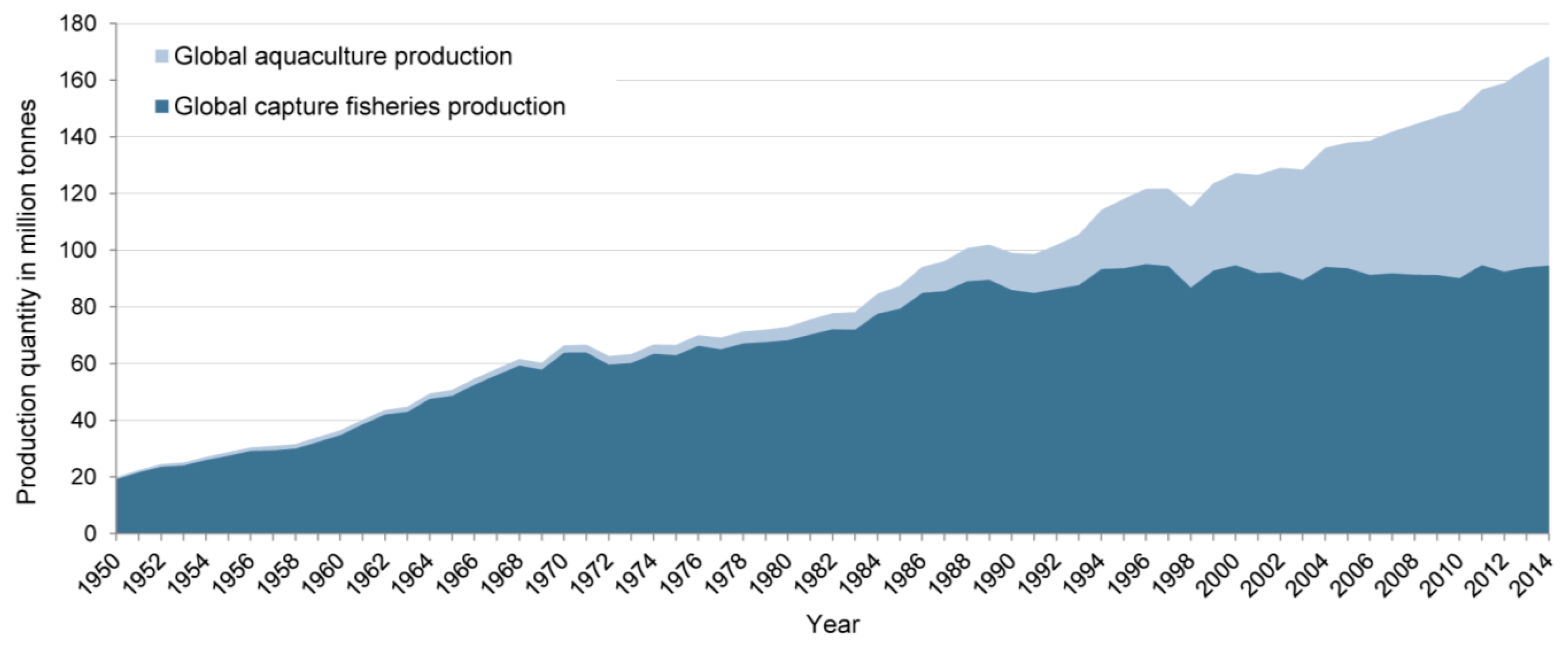 Remotesensing 09 00440 g001