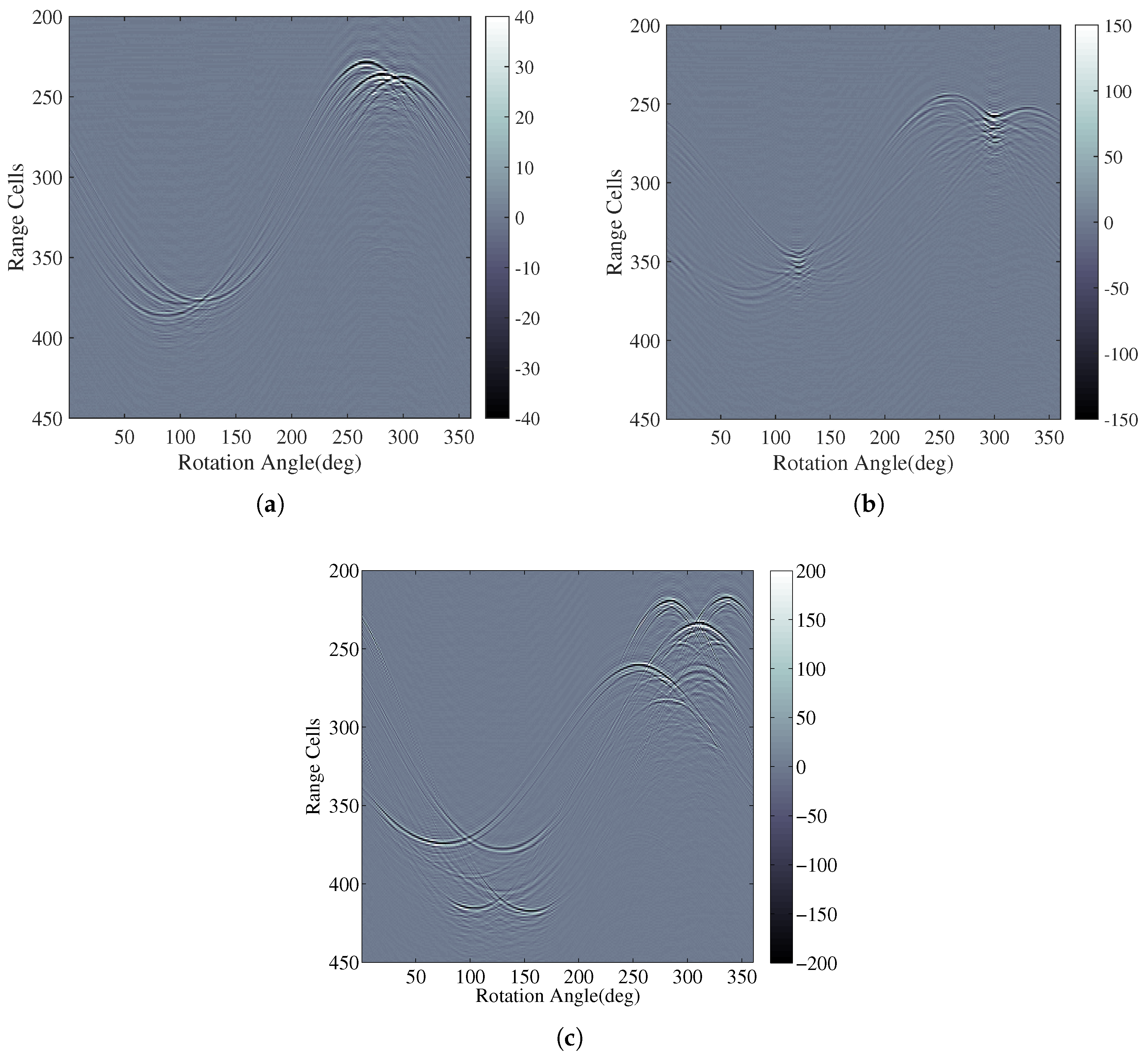 Remotesensing 09 00449 g004