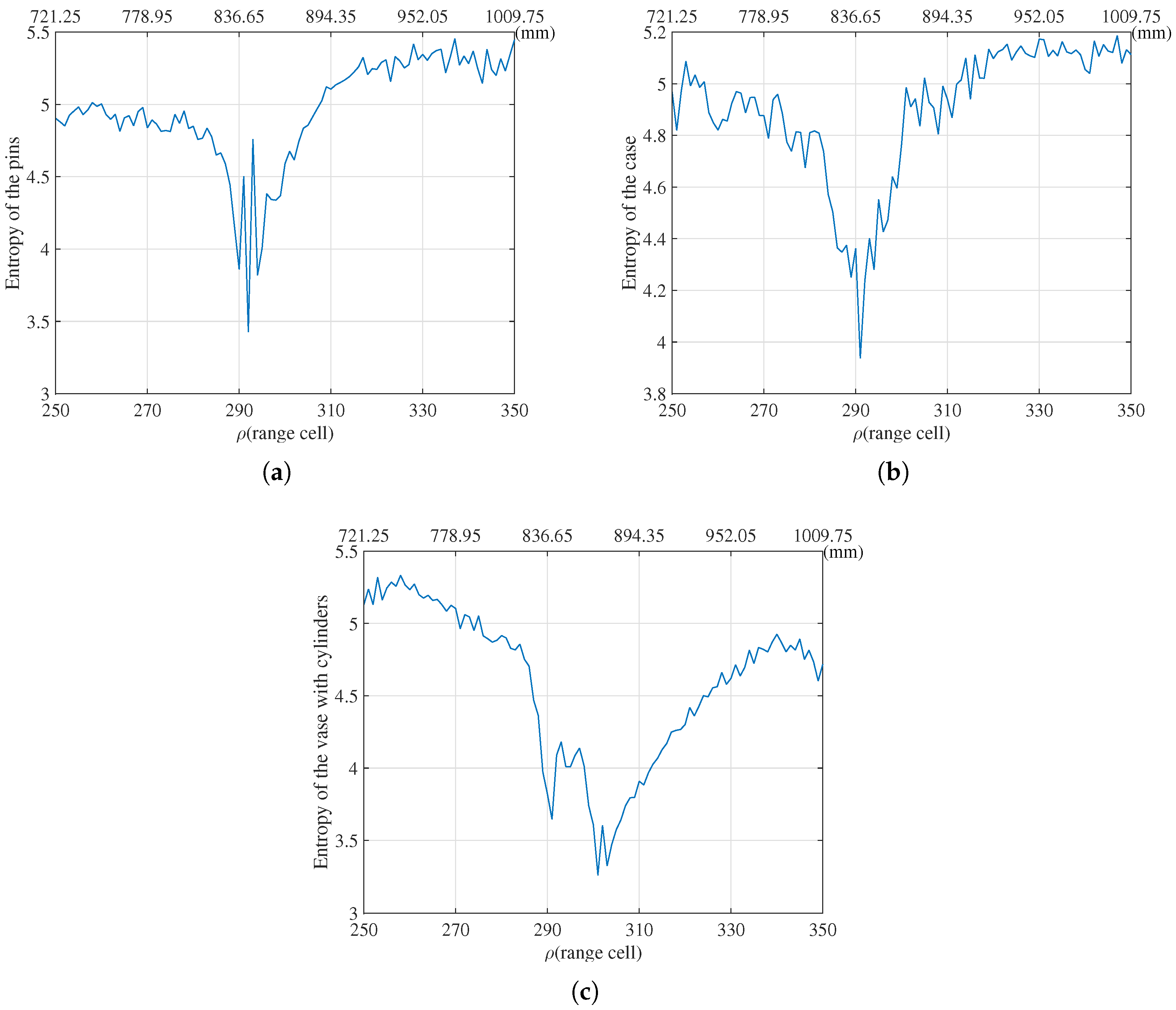Remotesensing 09 00449 g006