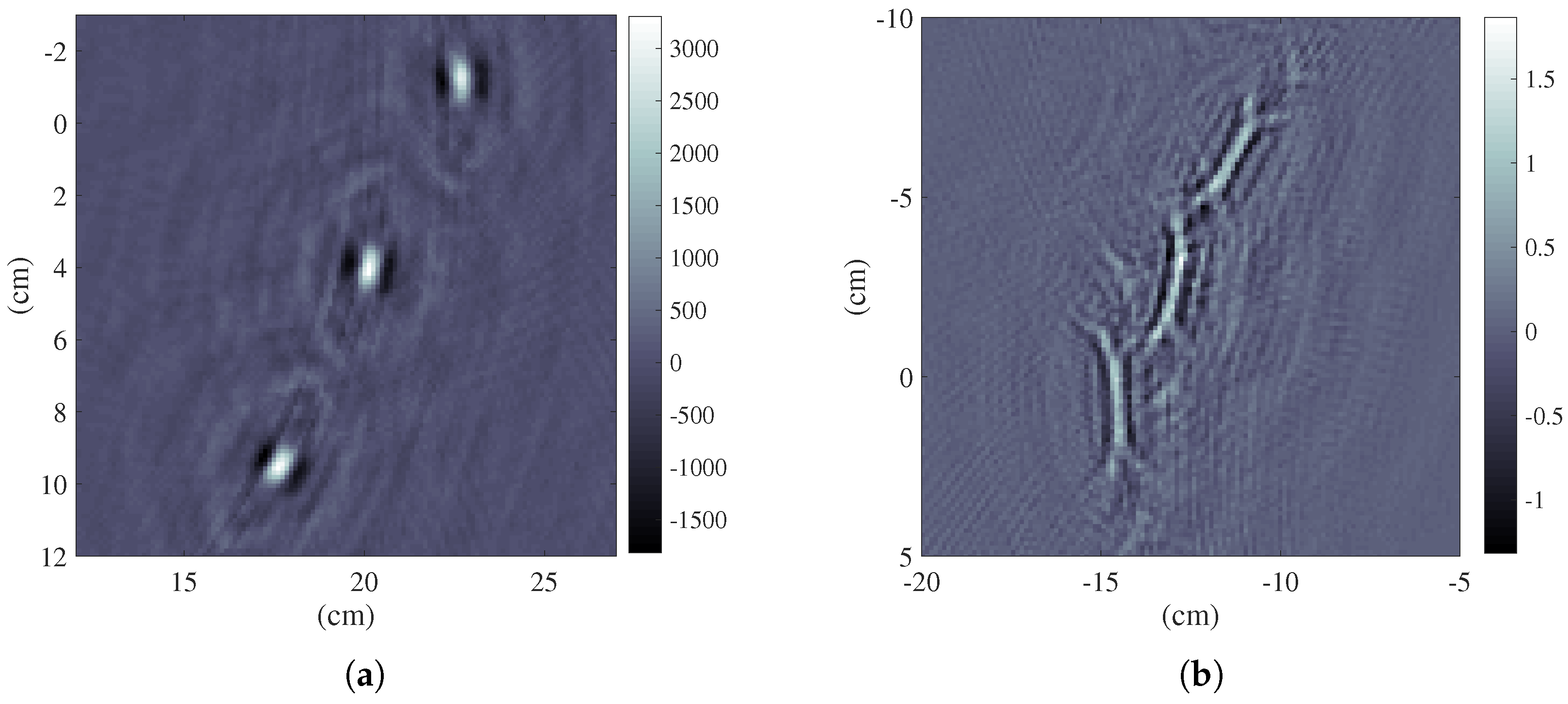 Remotesensing 09 00449 g007