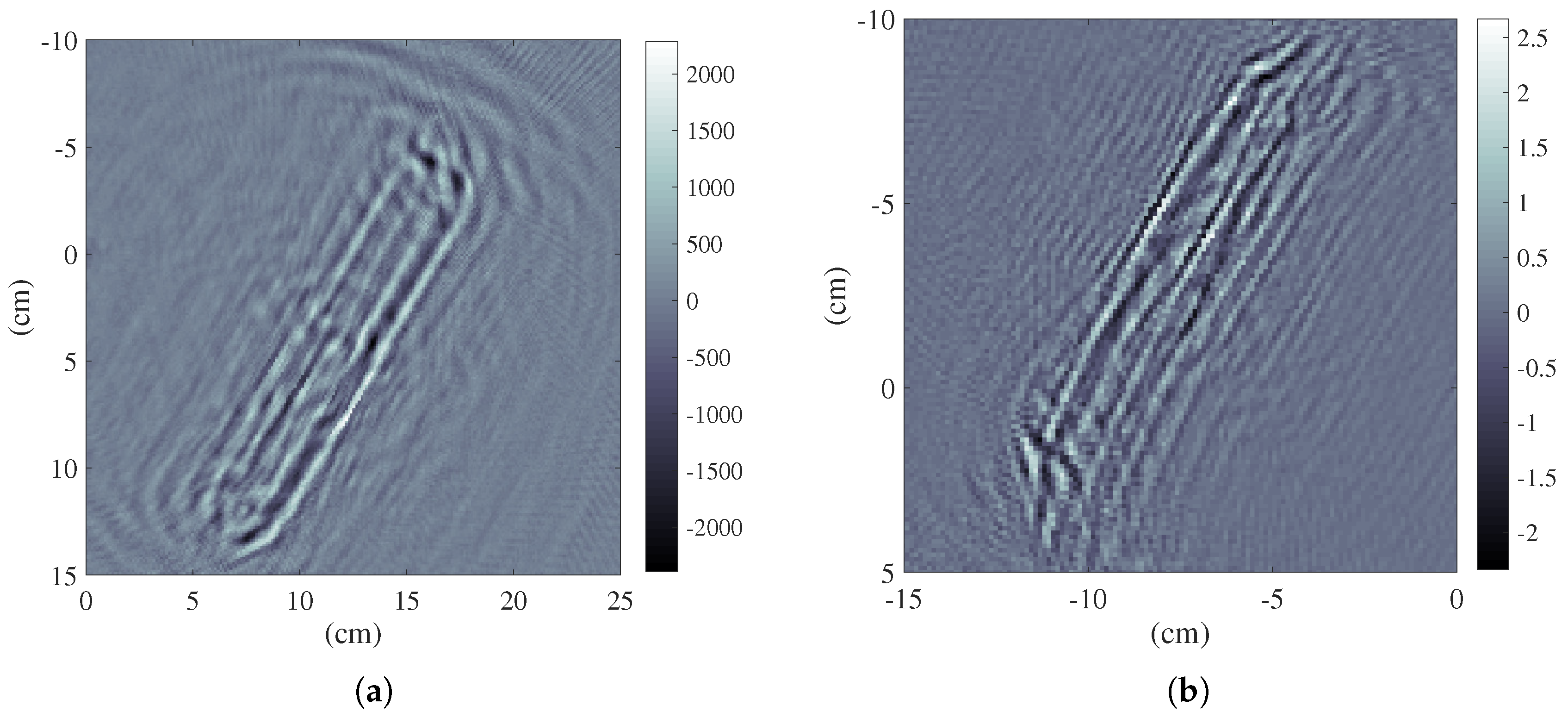 Remotesensing 09 00449 g008