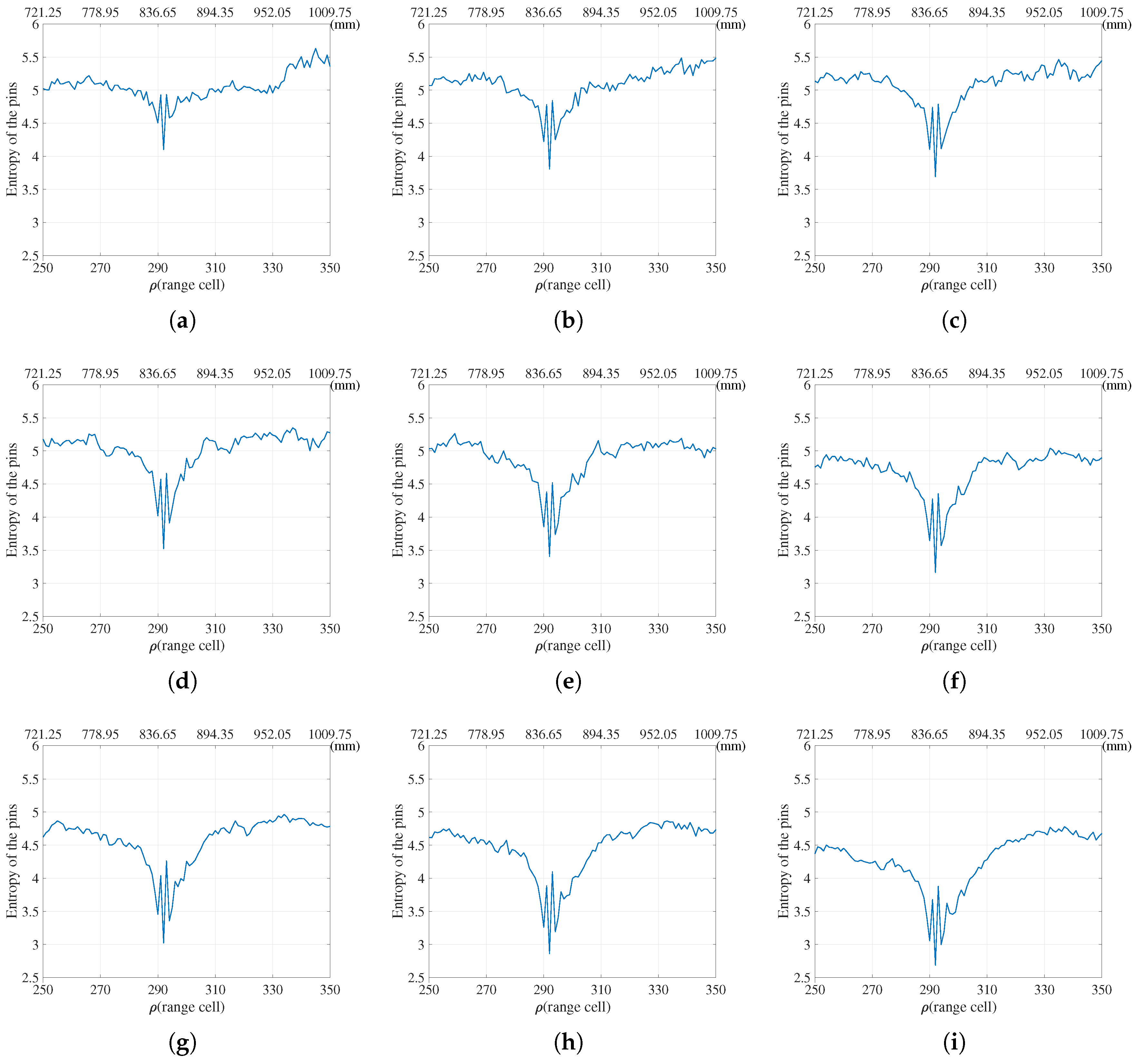 Remotesensing 09 00449 g012