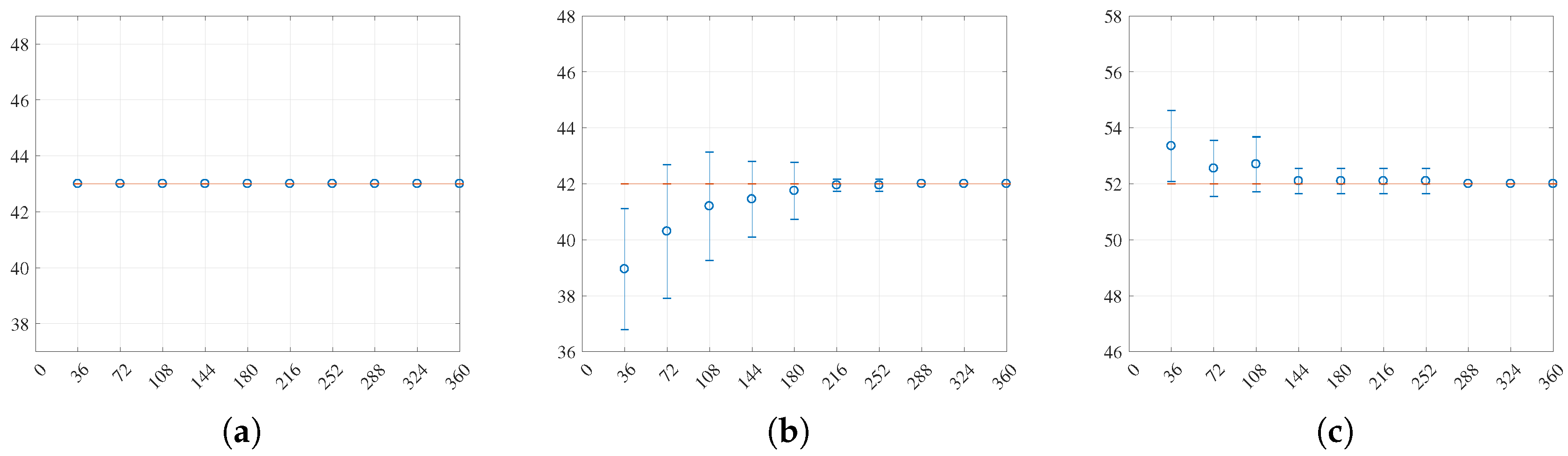 Remotesensing 09 00449 g013