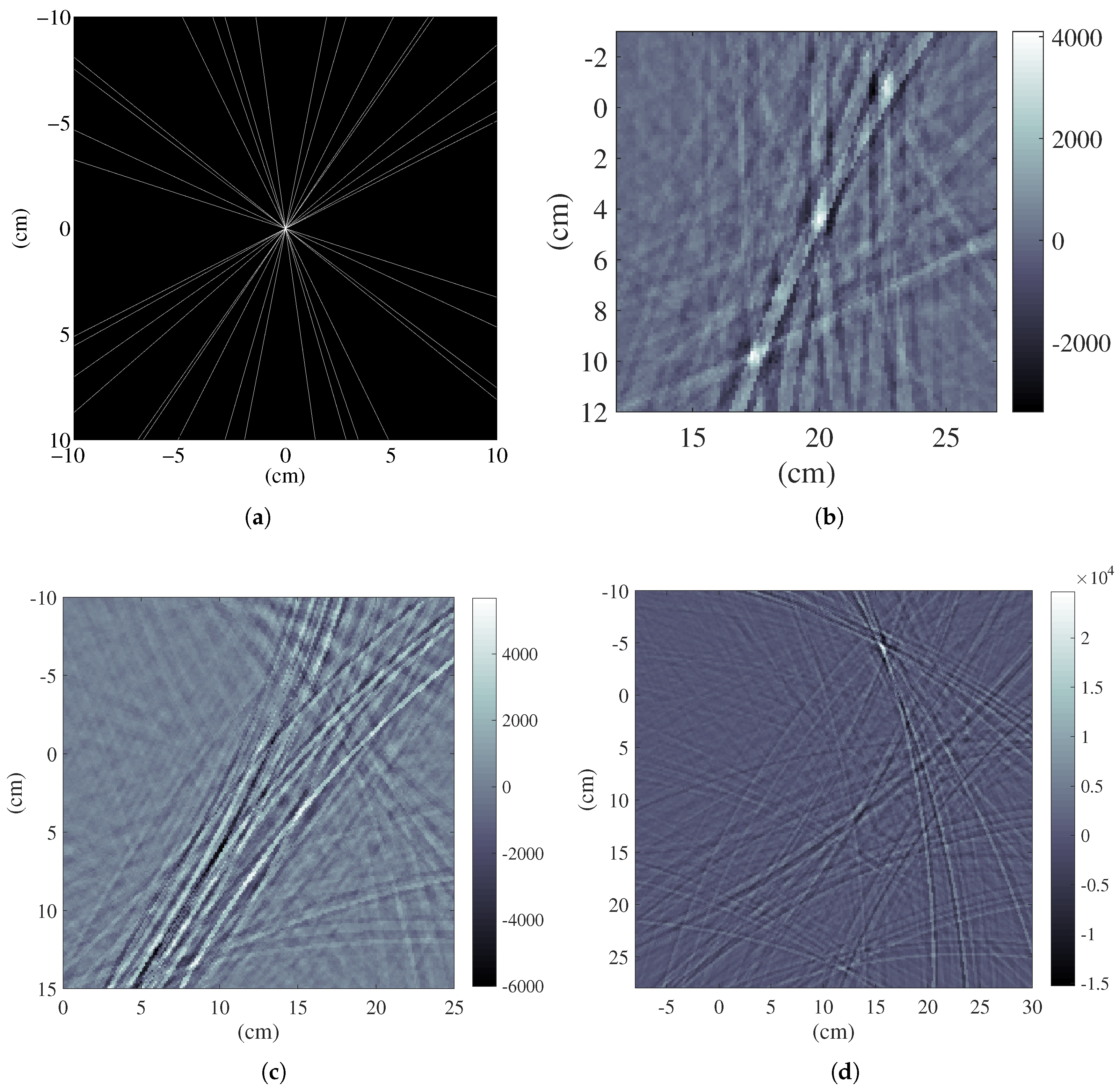 Remotesensing 09 00449 g014