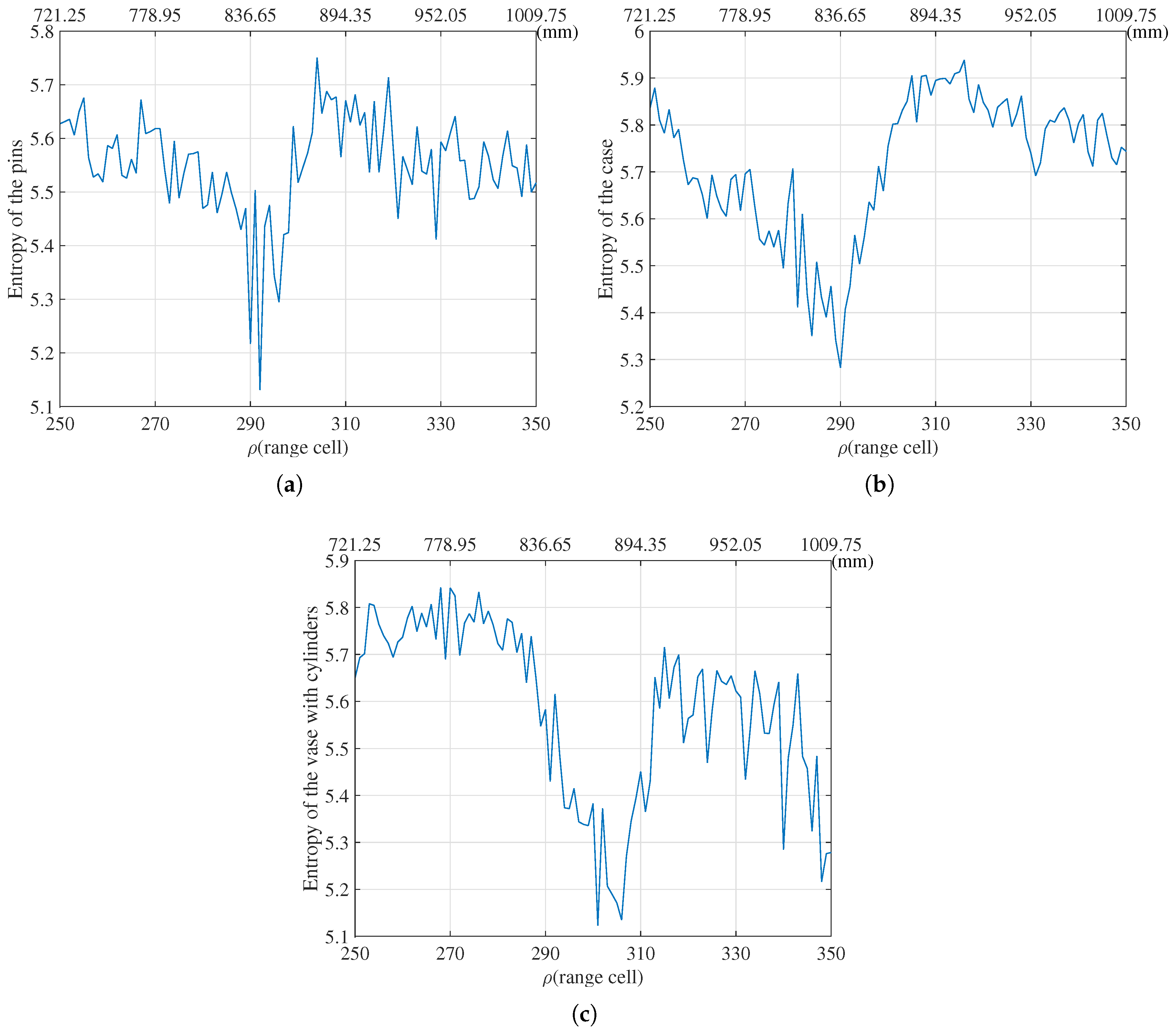 Remotesensing 09 00449 g015