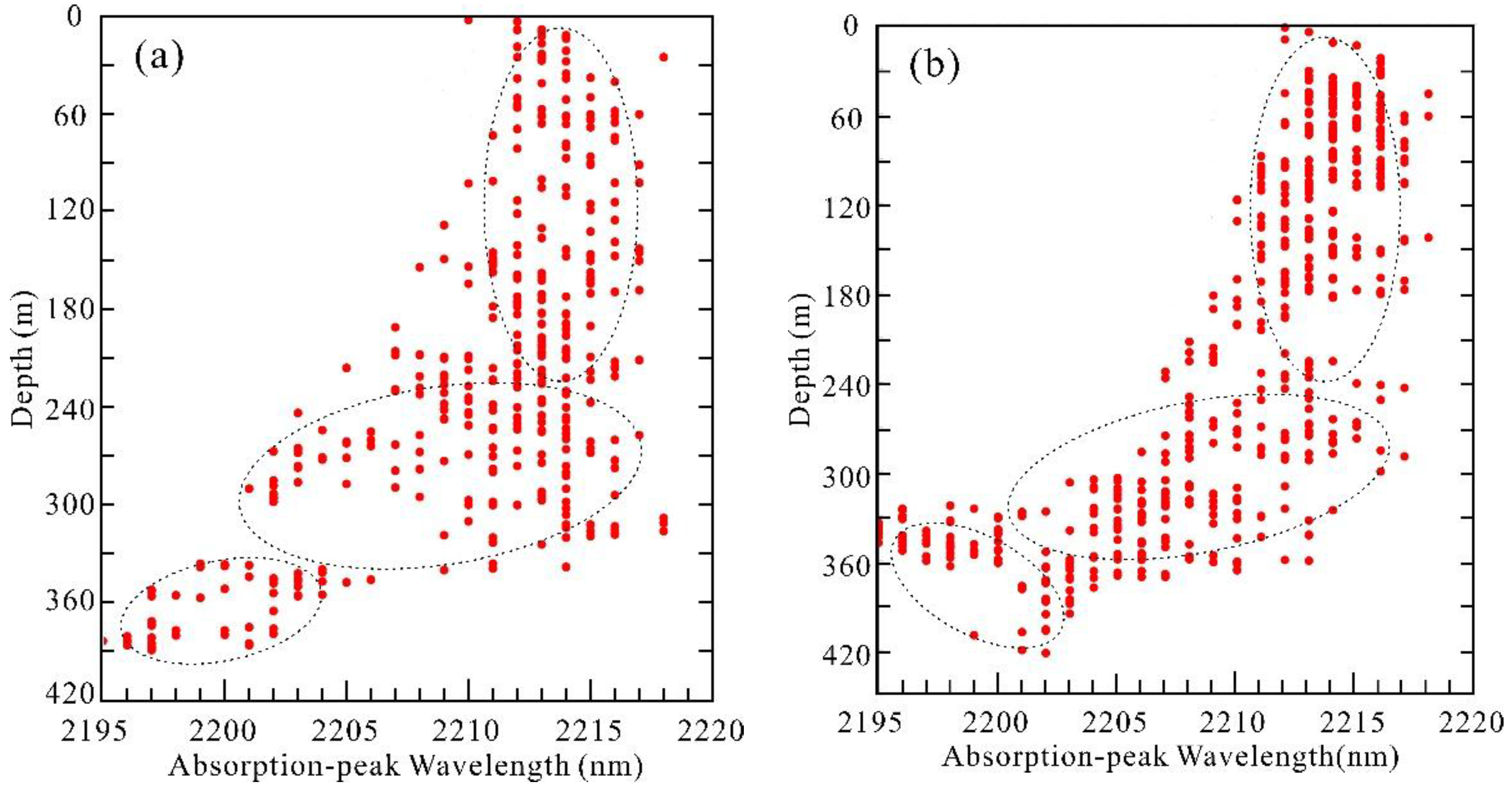Remotesensing 09 00451 g008