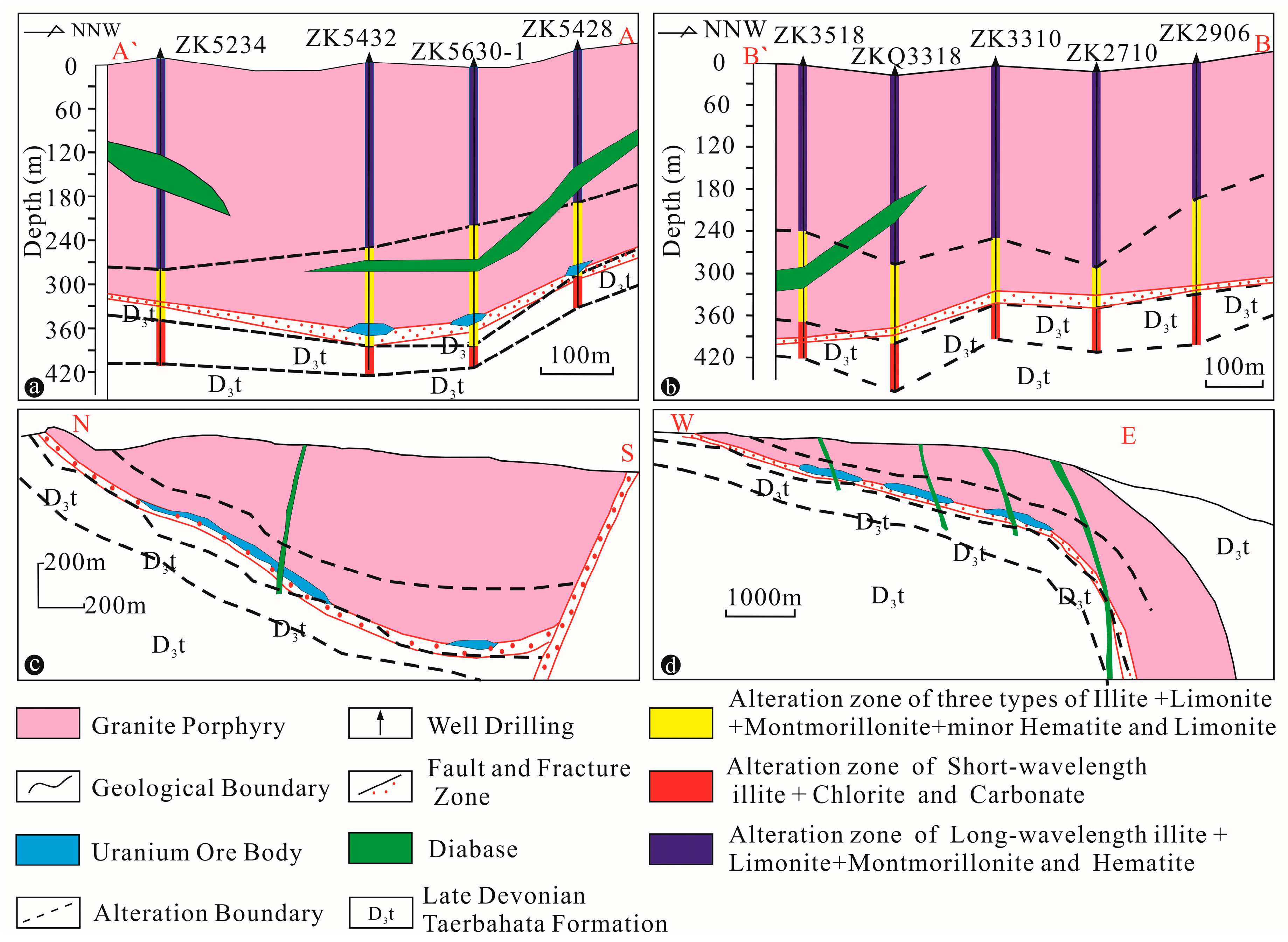 Remotesensing 09 00451 g009