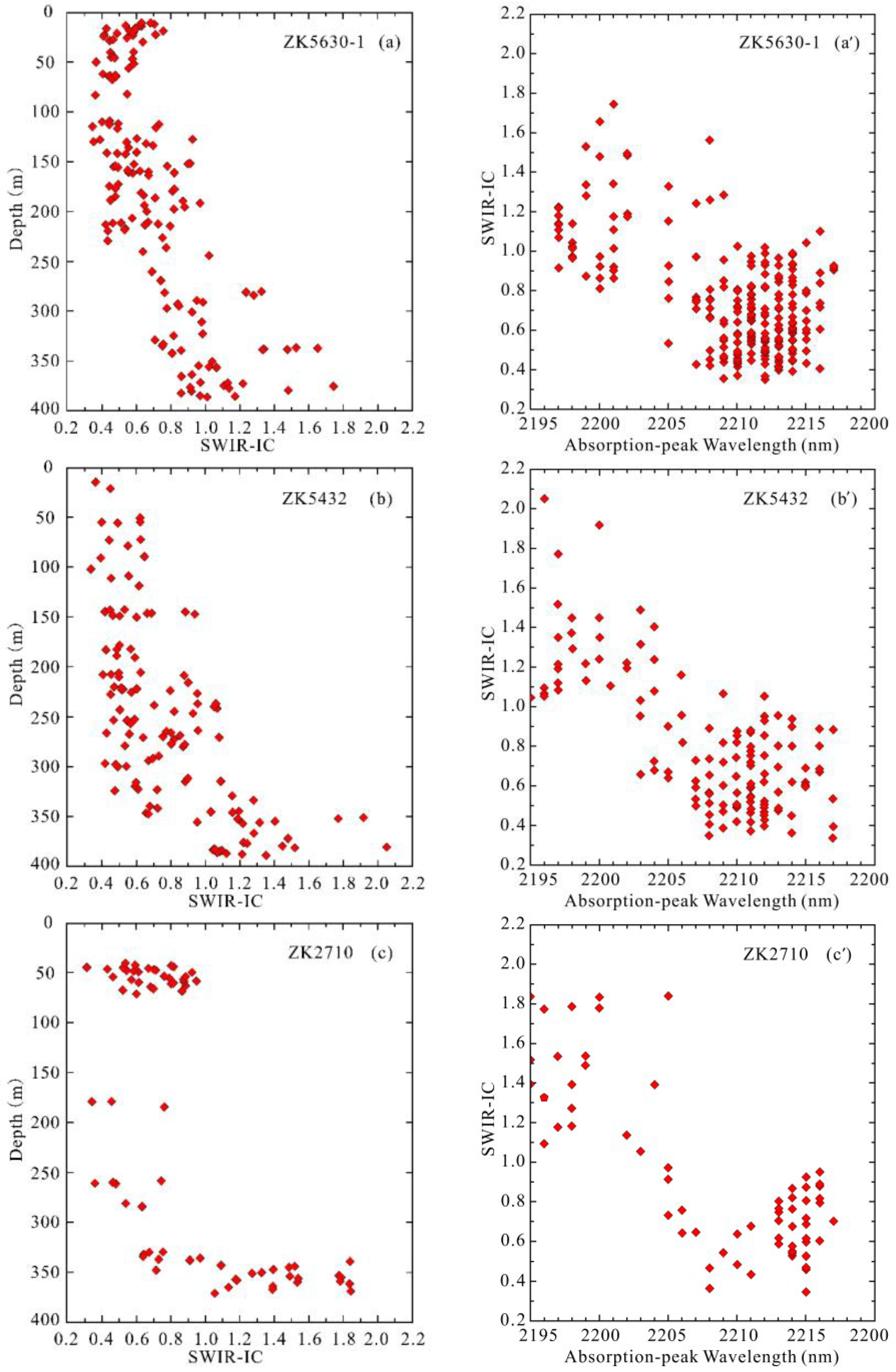 Remotesensing 09 00451 g010