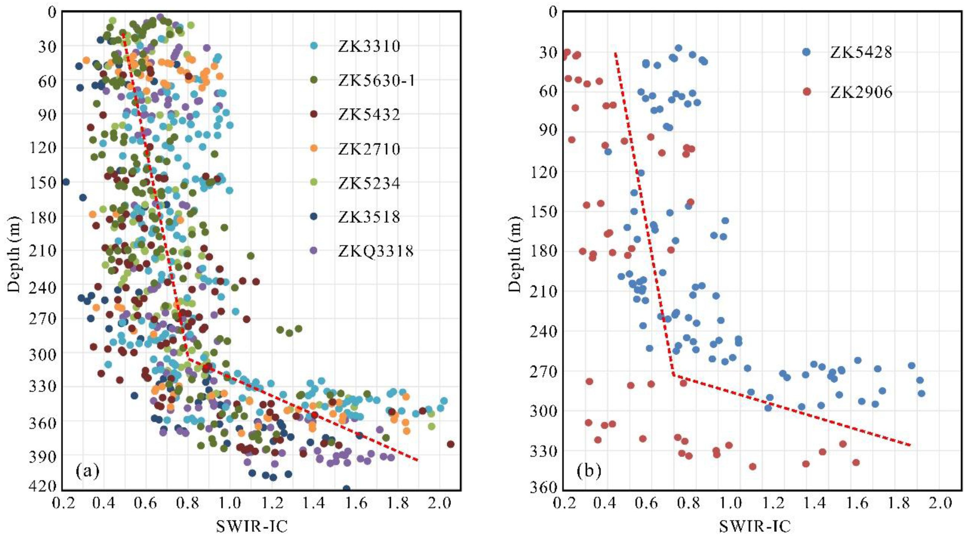 Remotesensing 09 00451 g011