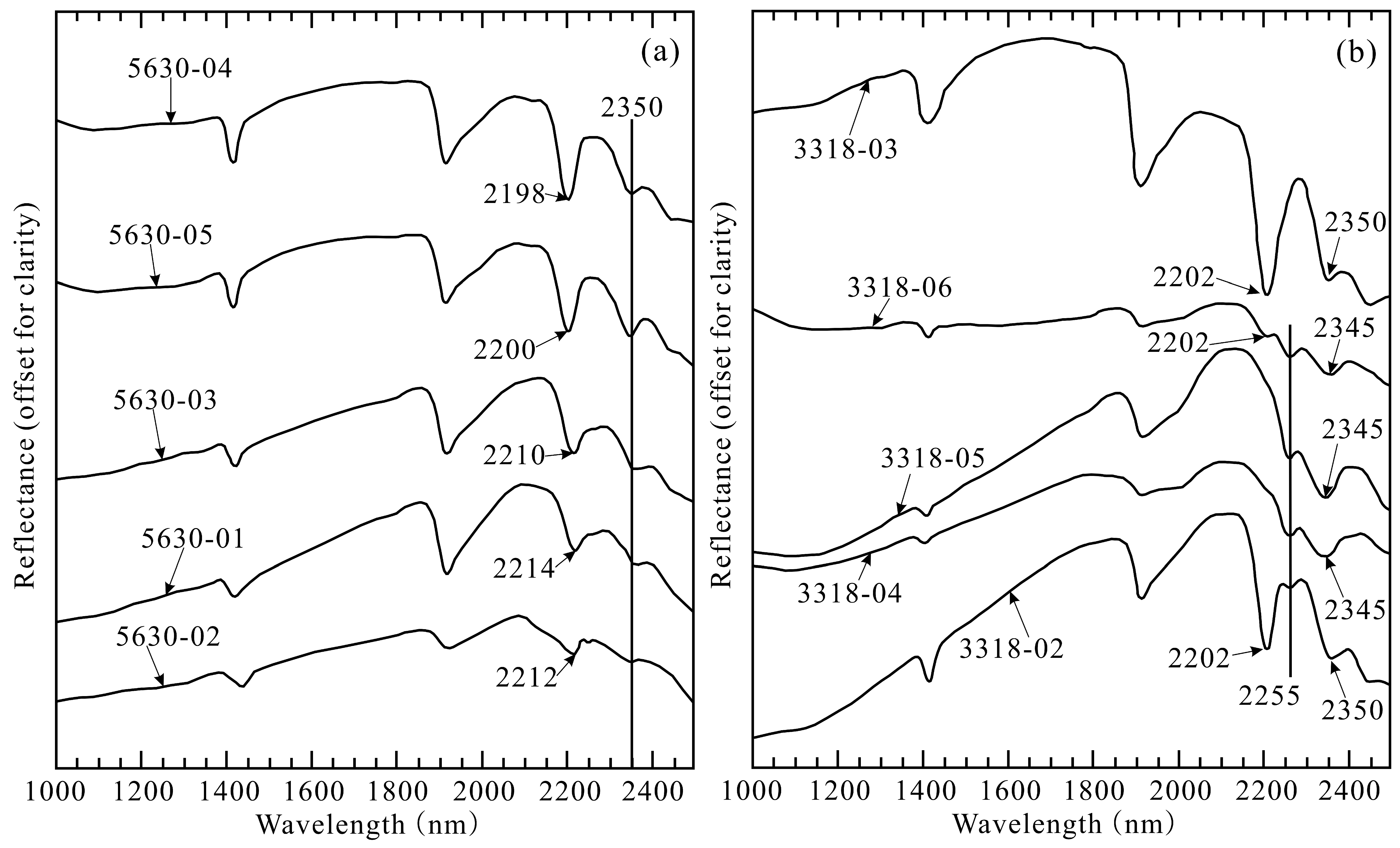 Remotesensing 09 00451 g012