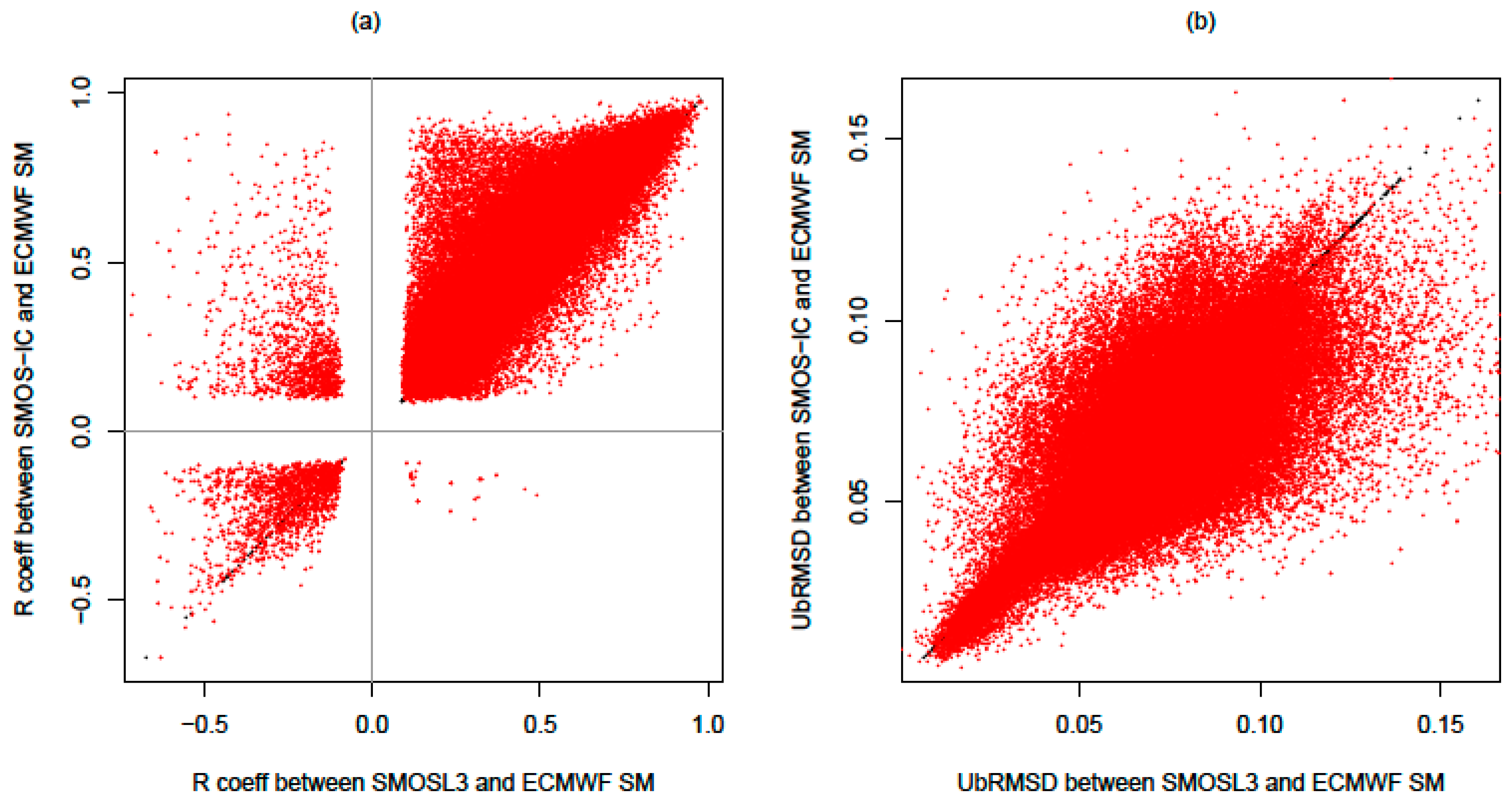 Remotesensing 09 00457 g005