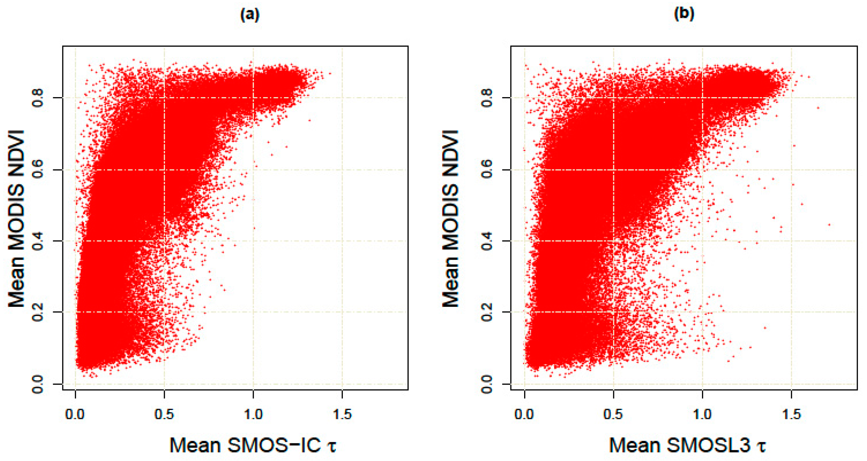 Remotesensing 09 00457 g009