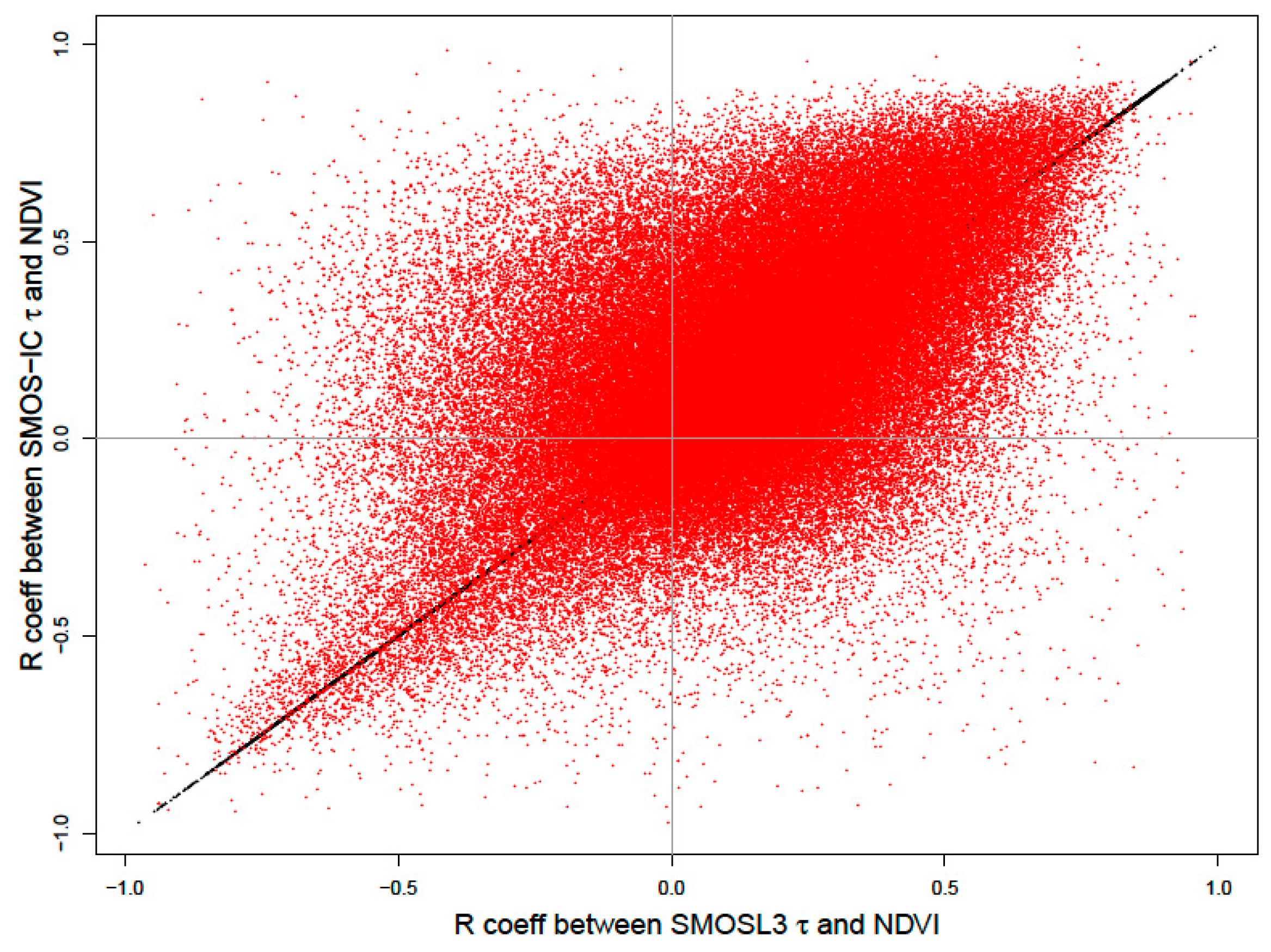 Remotesensing 09 00457 g011