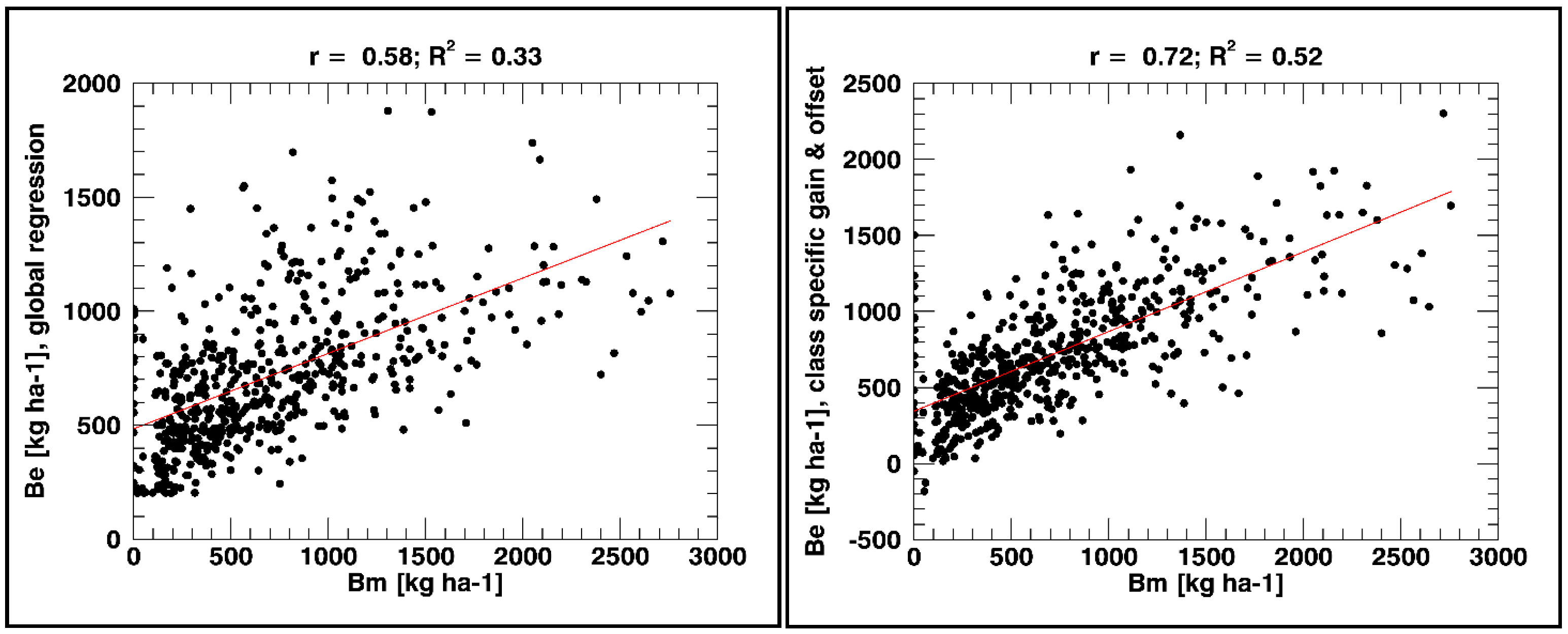 Remotesensing 09 00463 g005