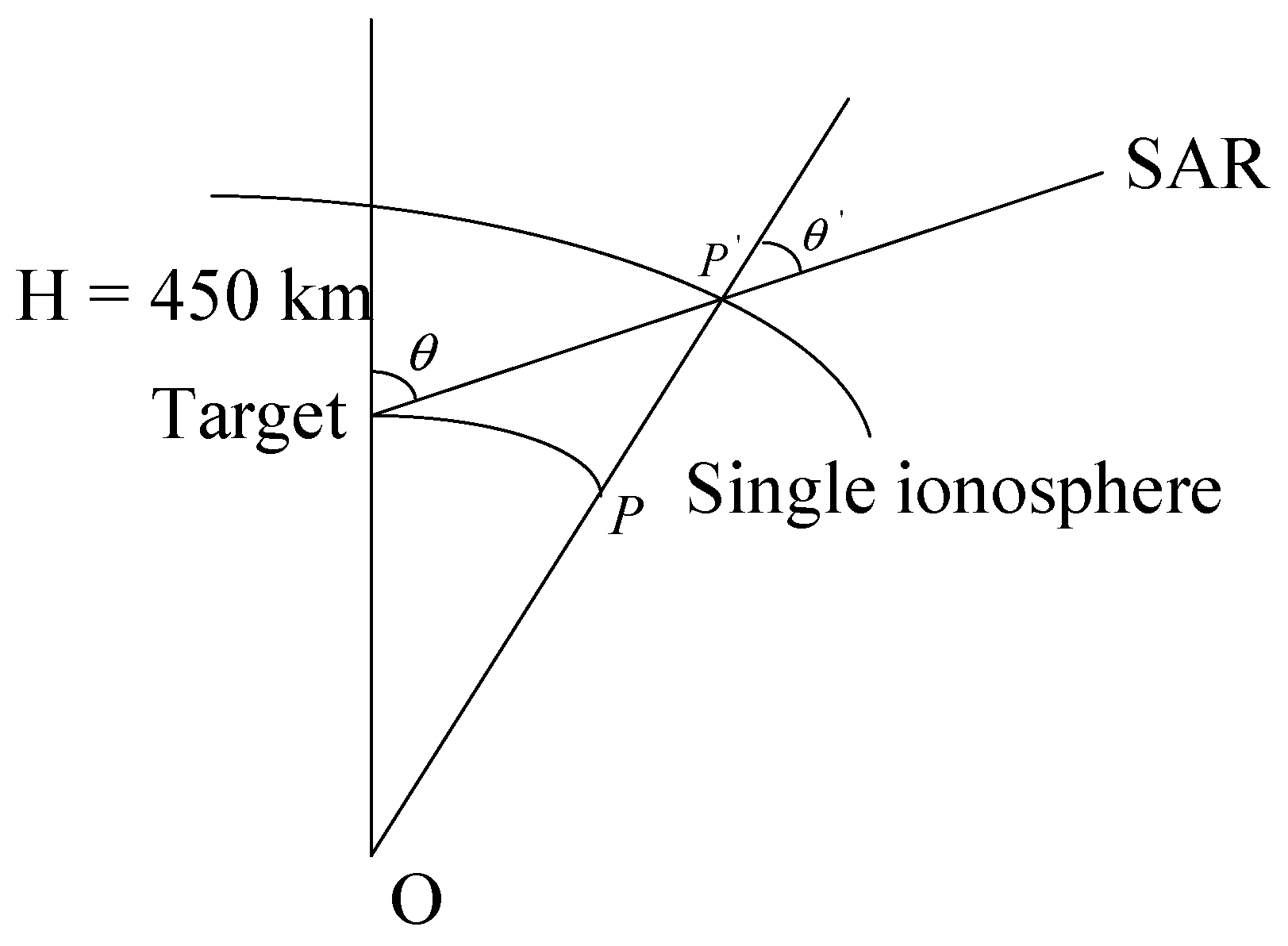 Remotesensing 09 00464 g001