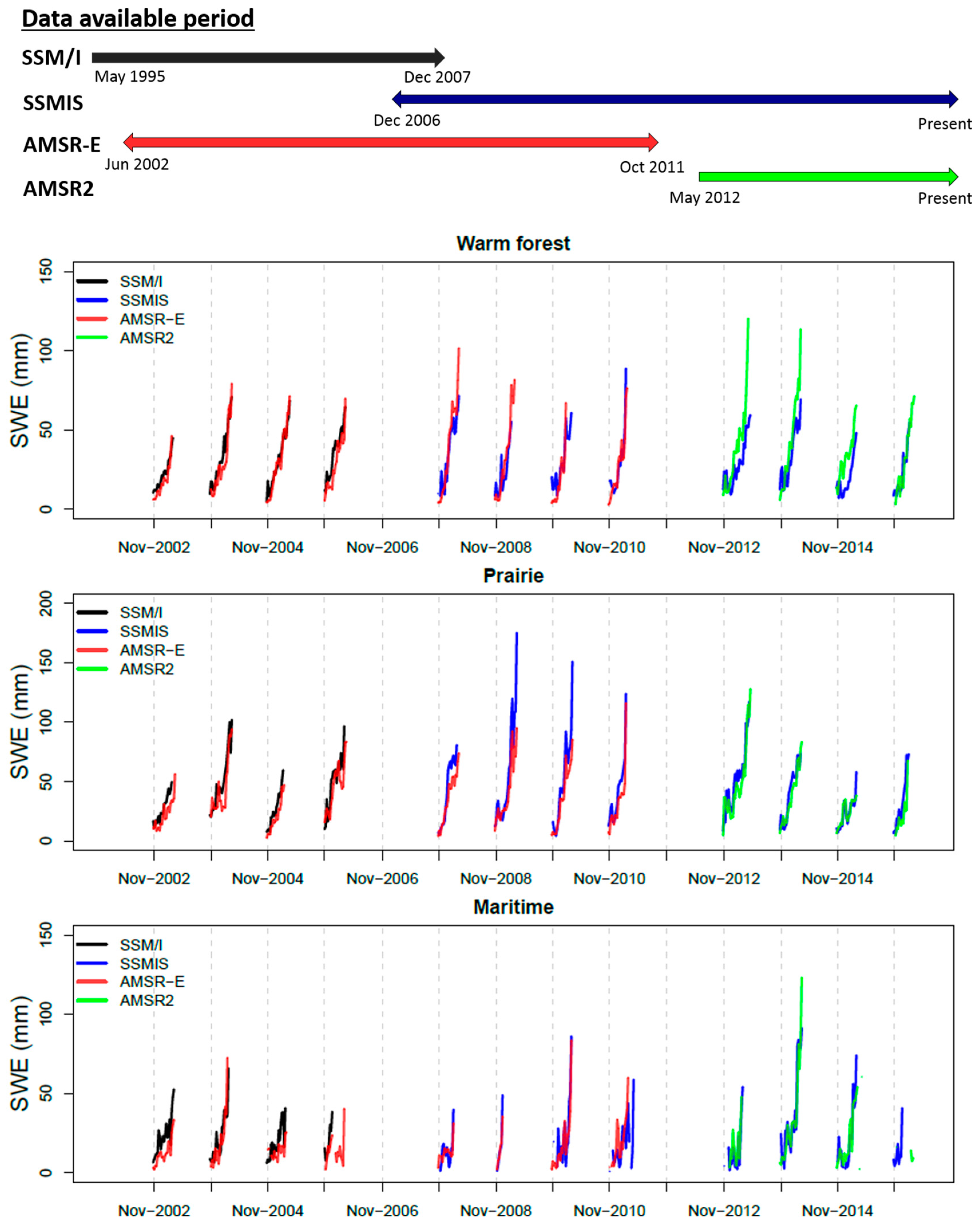 Remotesensing 09 00465 g002 Remotesensing 09 00465 g002