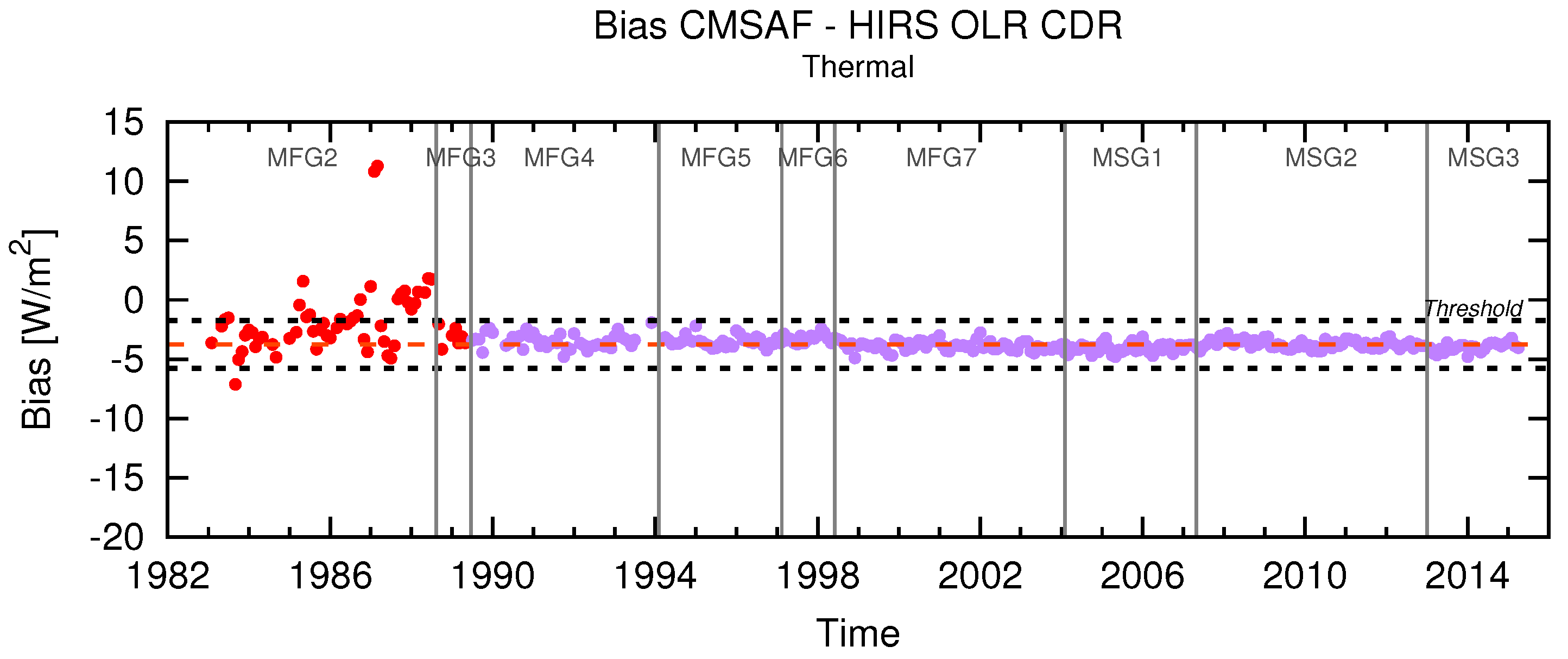 Remotesensing 09 00466 g018