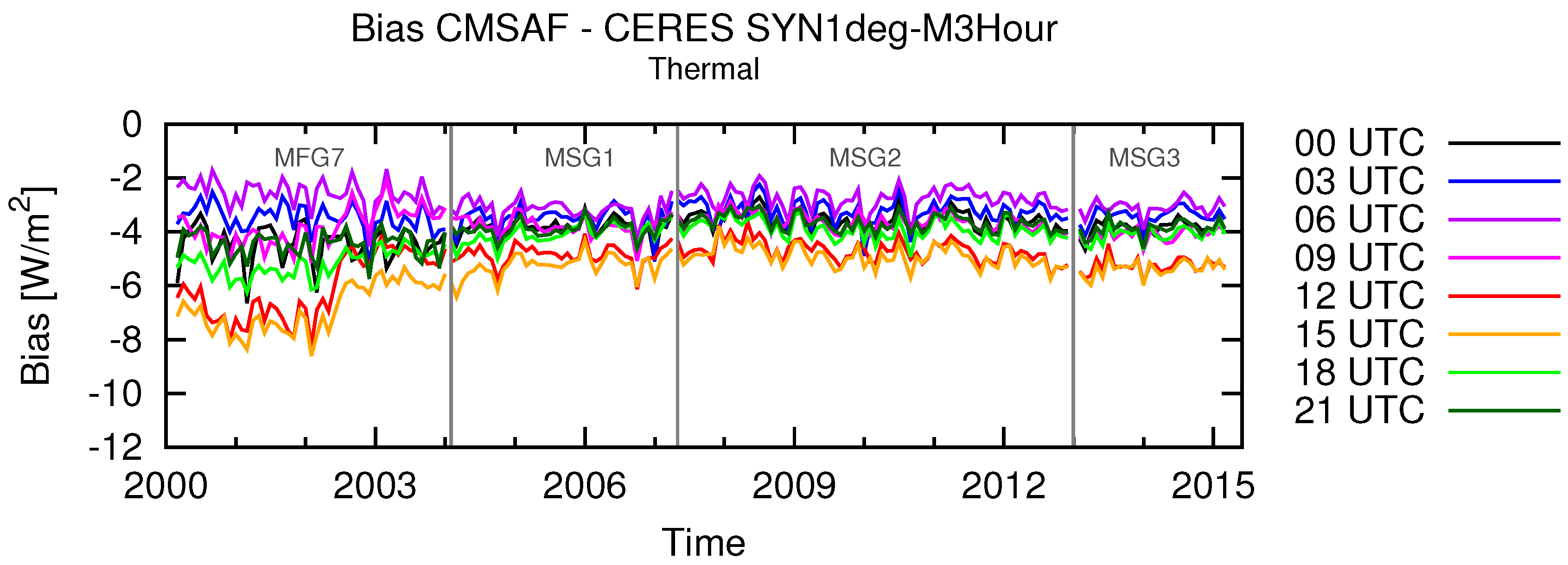 Remotesensing 09 00466 g021