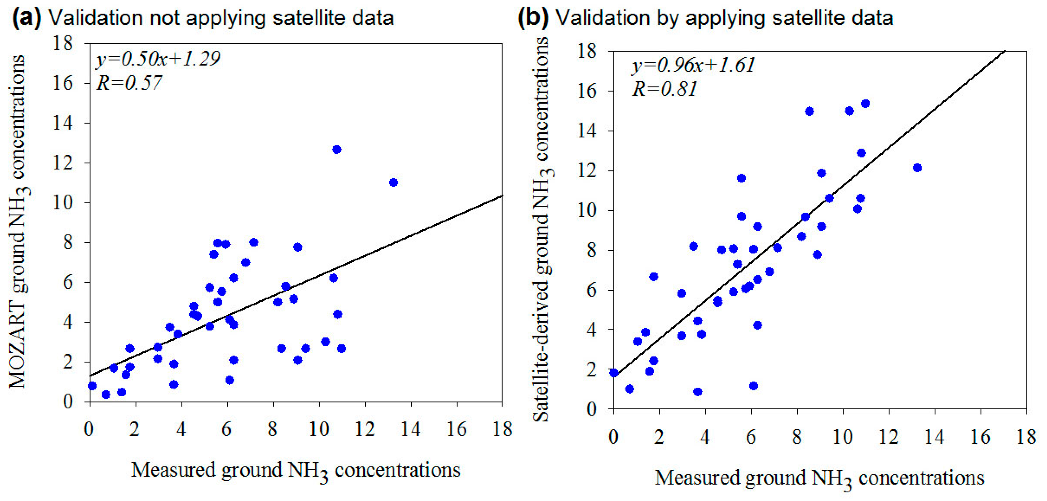 Remotesensing 09 00467 g004