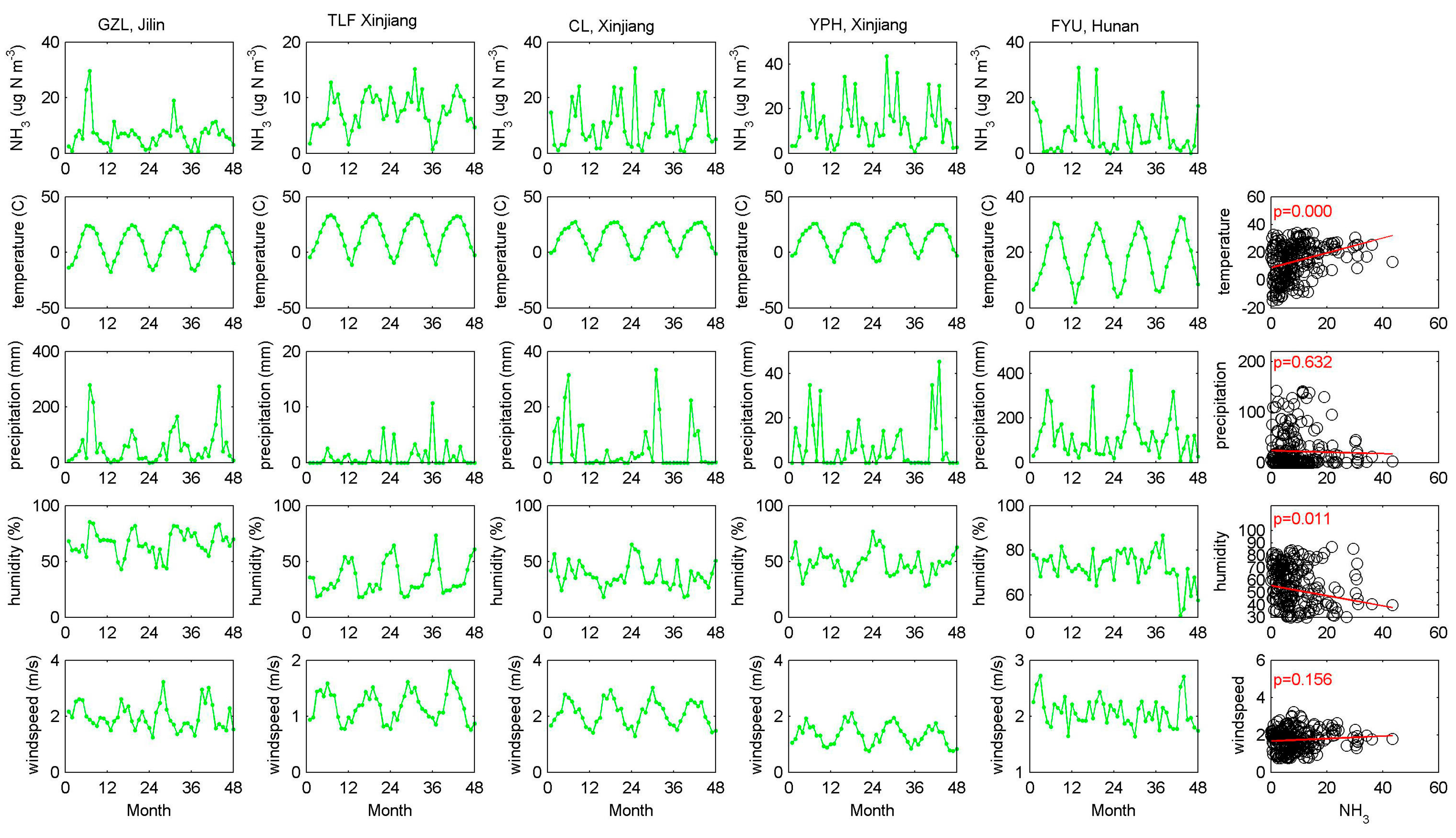 Remotesensing 09 00467 g007