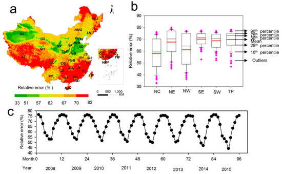 Remotesensing 09 00467 g010 550