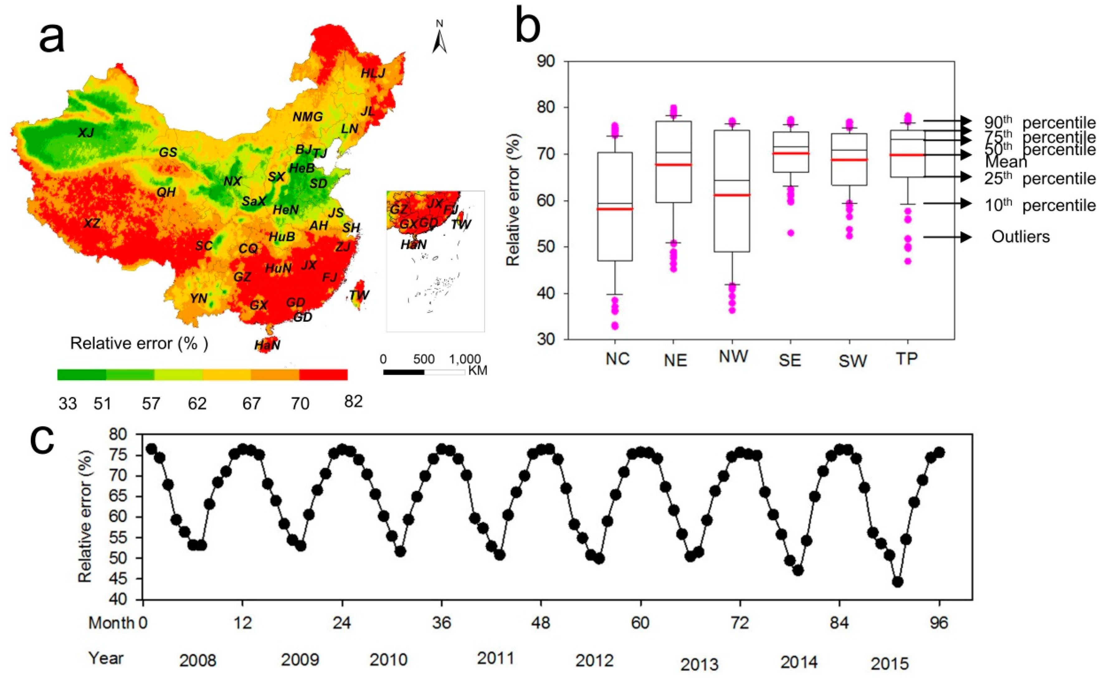 Remotesensing 09 00467 g010