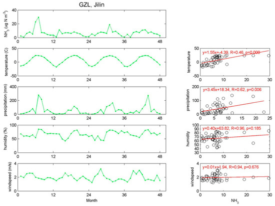 Remotesensing 09 00467 g011 550