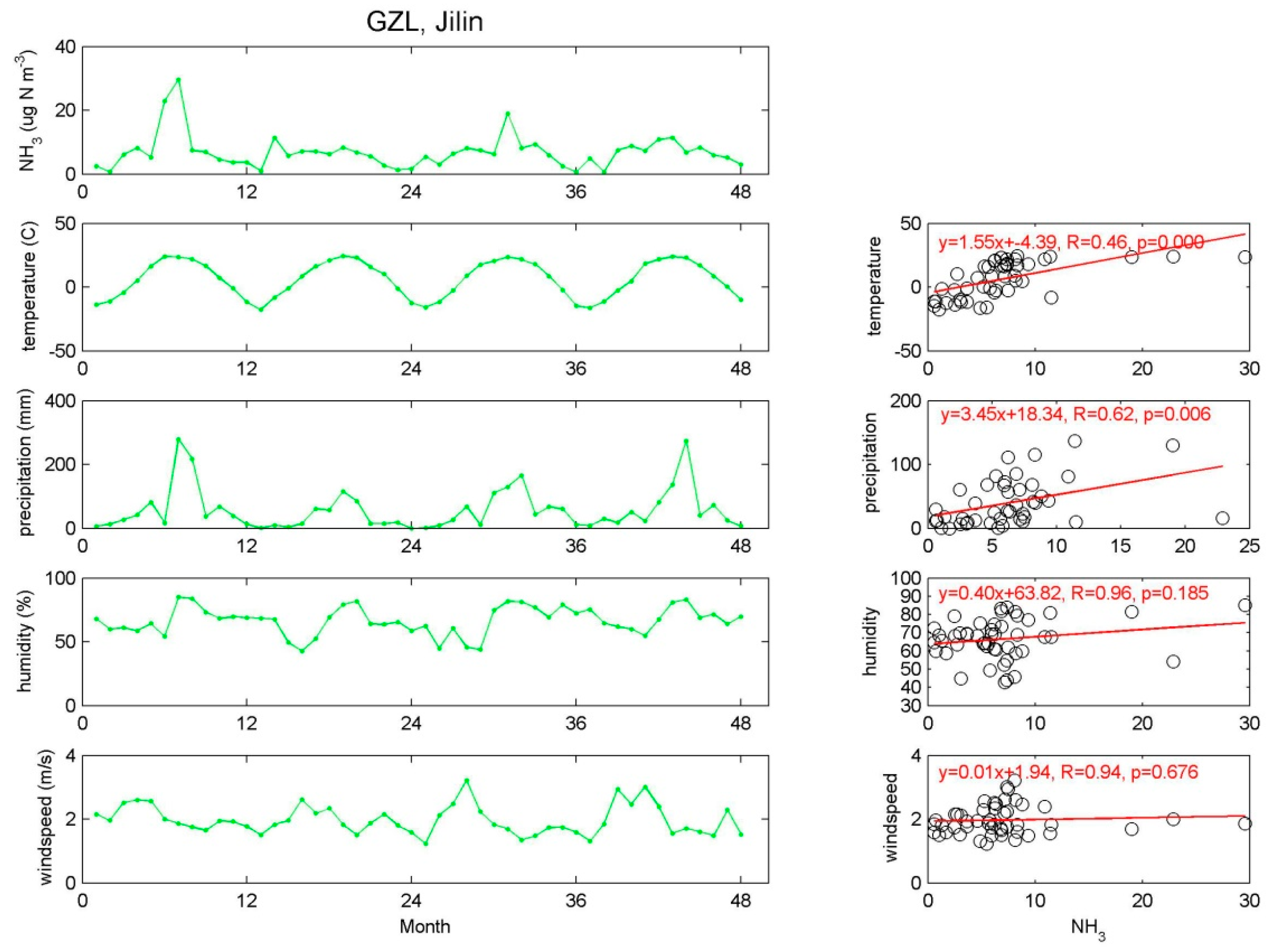 Remotesensing 09 00467 g011